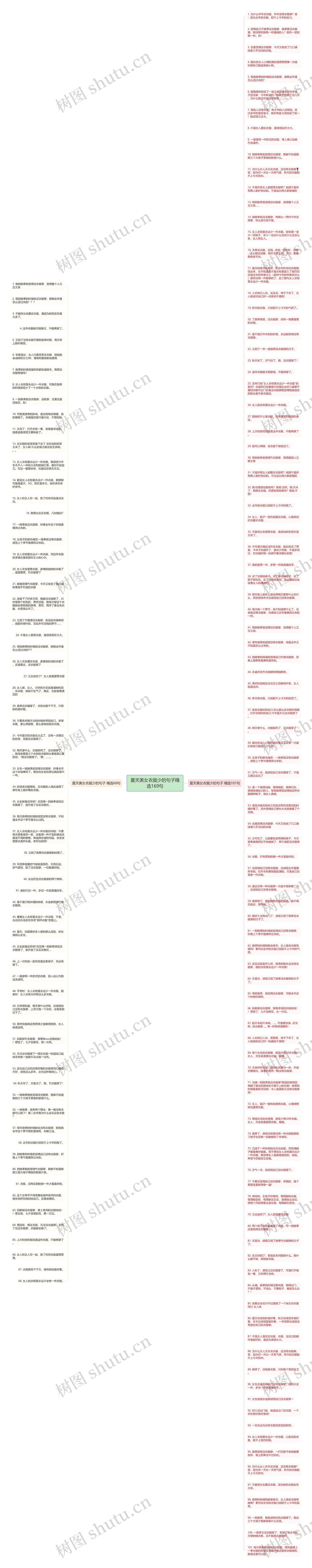夏天美女衣服少的句子精选169句思维导图