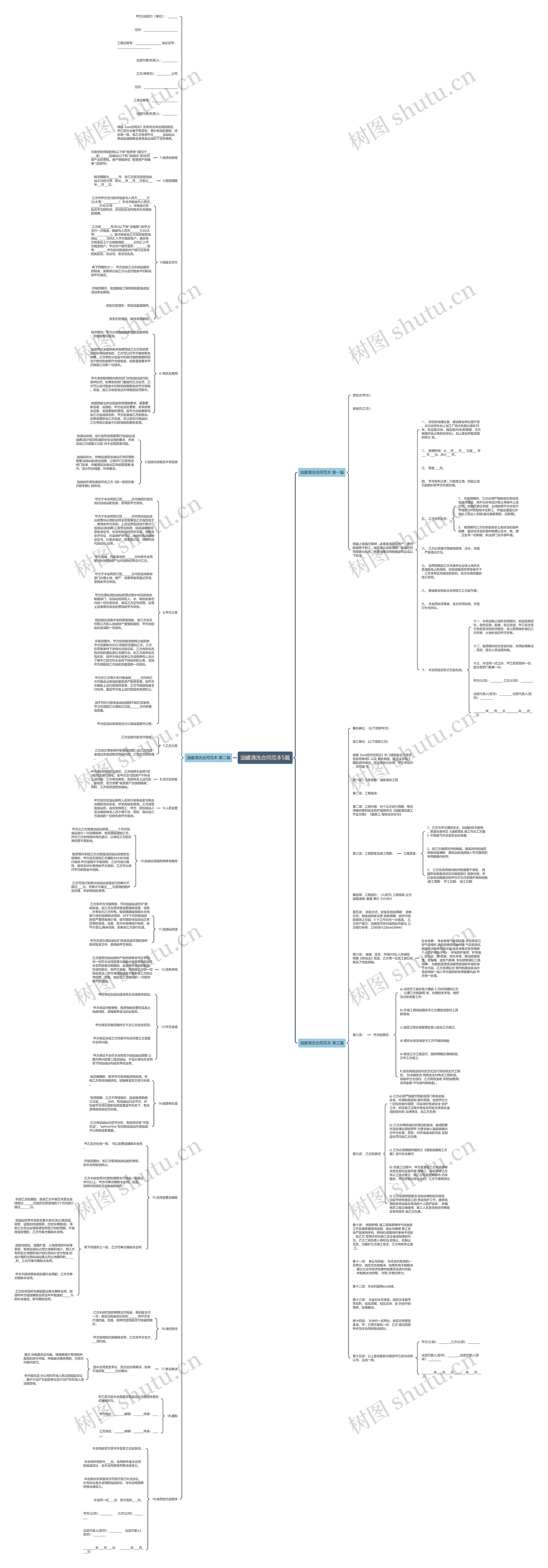 油罐清洗合同范本5篇思维导图