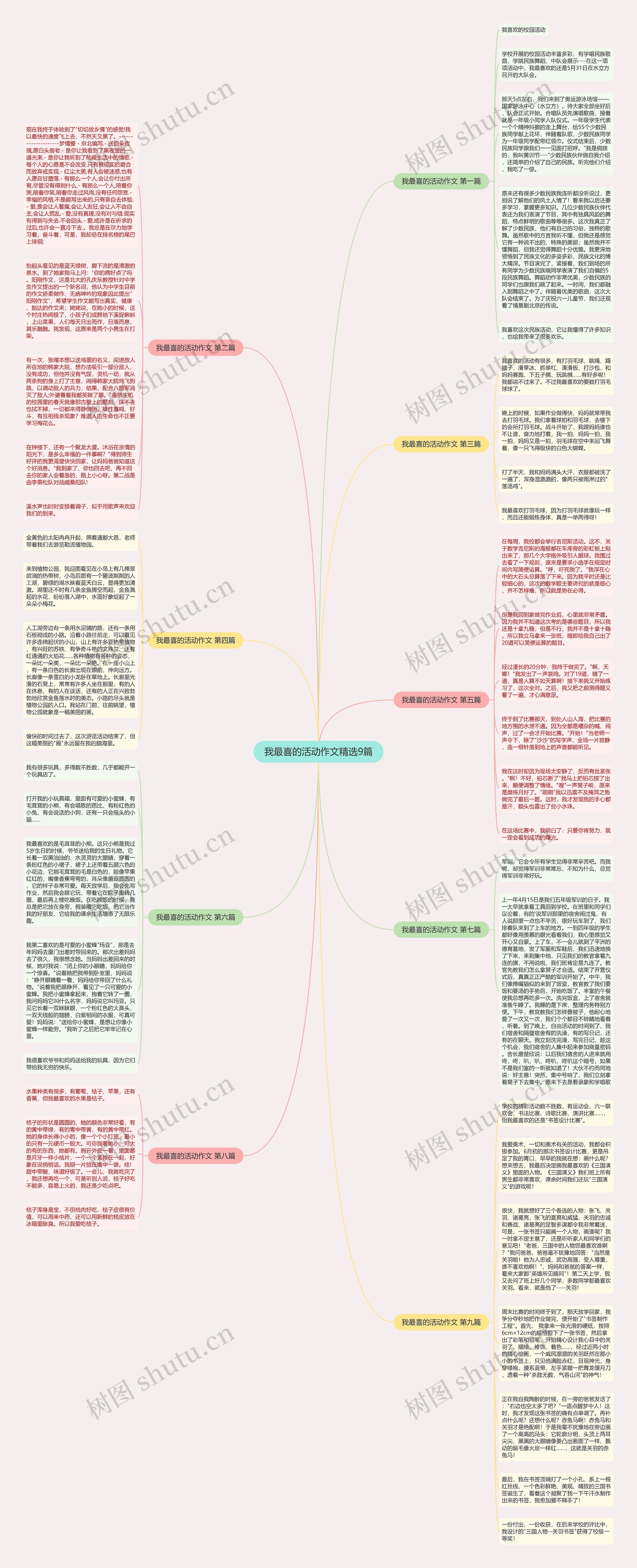 我最喜的活动作文精选9篇思维导图