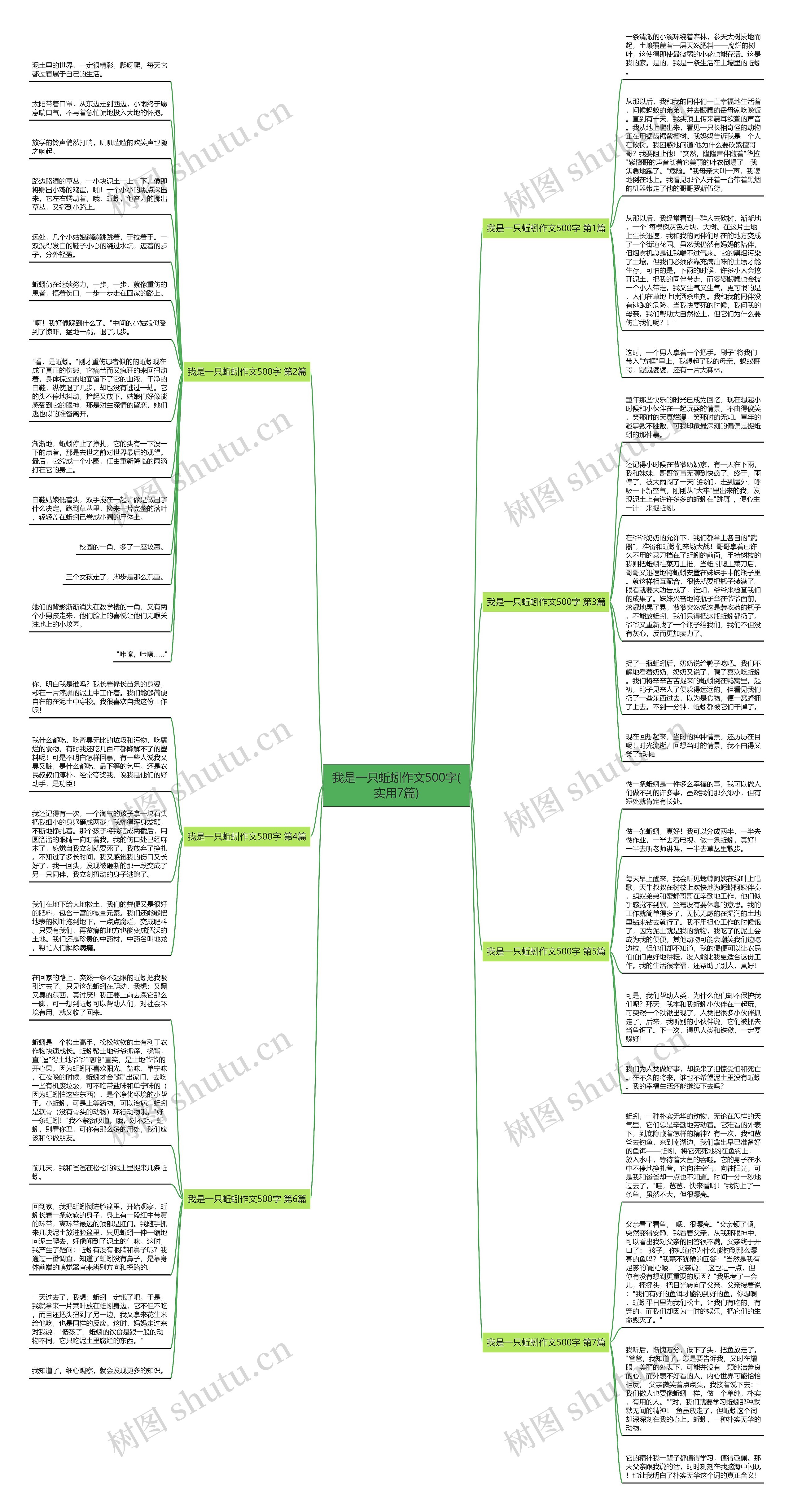 我是一只蚯蚓作文500字(实用7篇)思维导图