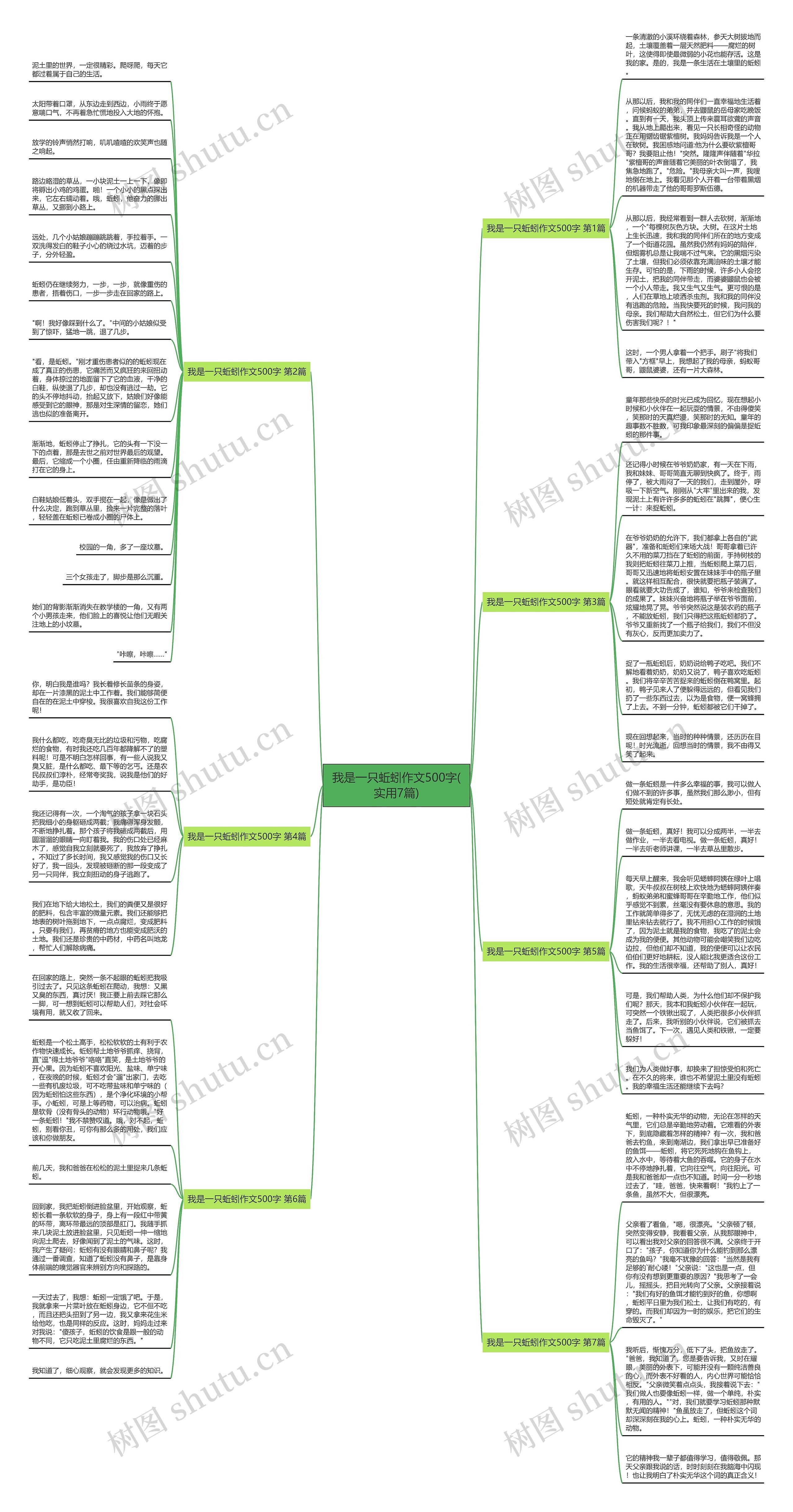 我是一只蚯蚓作文500字(实用7篇) 我是一只蚯蚓作文500字(实用7篇)