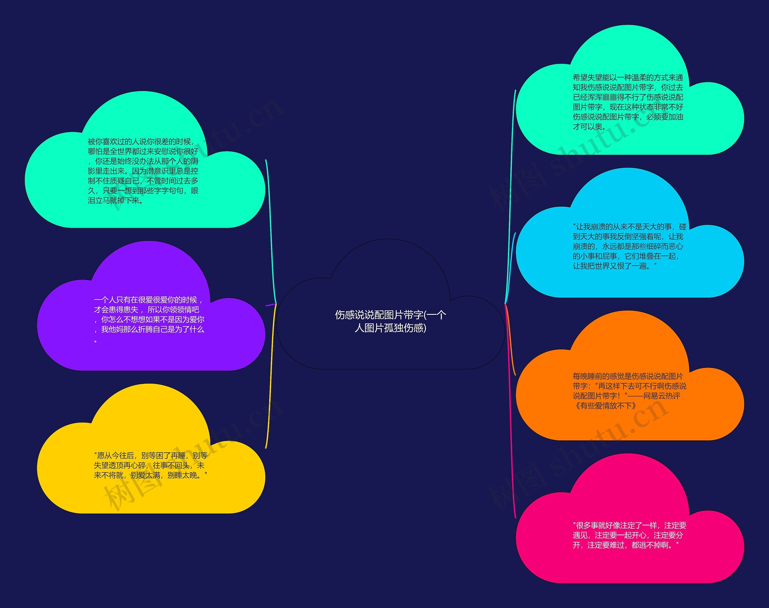 伤感说说配图片带字(一个人图片孤独伤感) 伤感说说配图片带字(一个人图片孤独伤感)