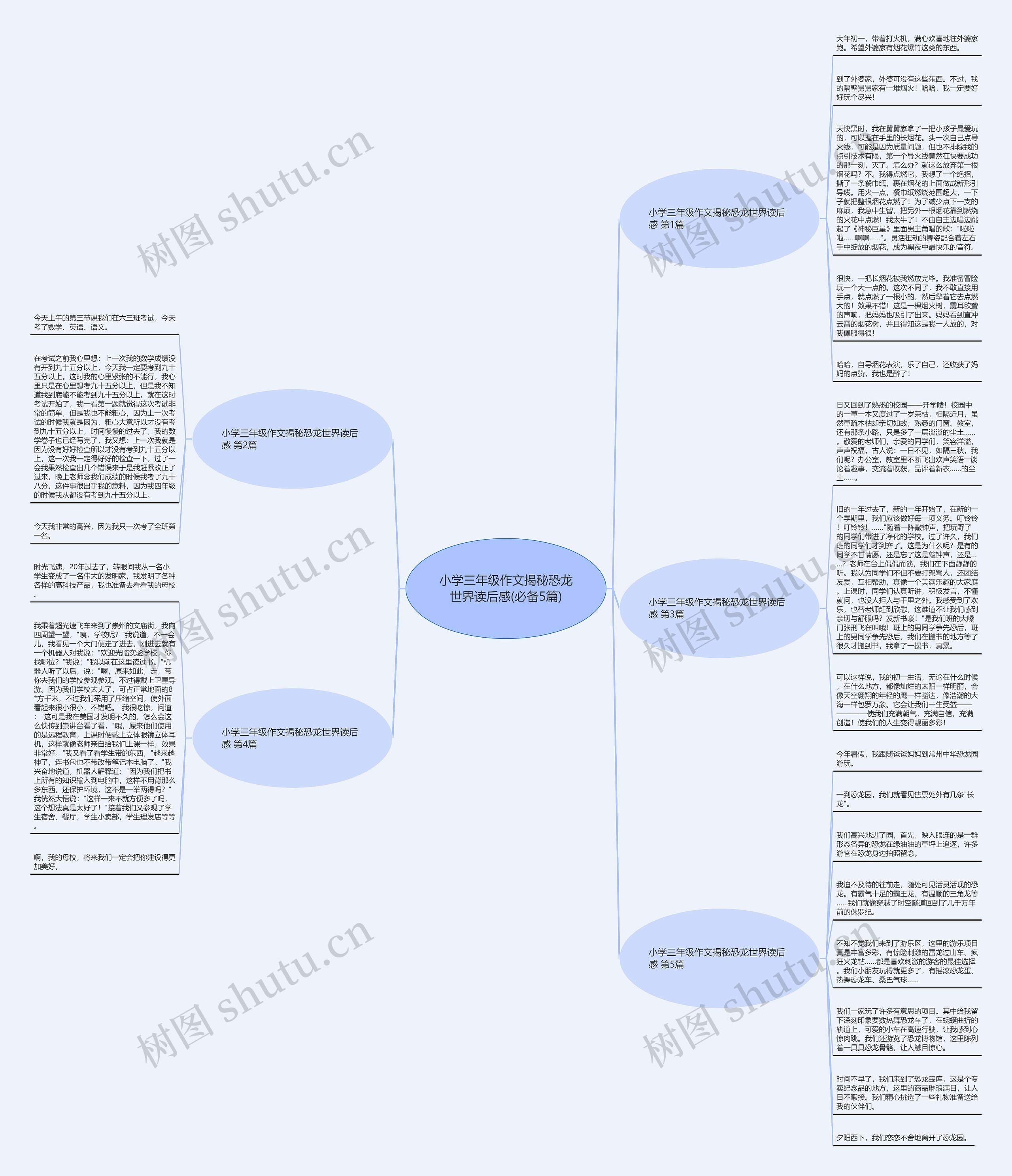 小学三年级作文揭秘恐龙世界读后感(必备5篇) 小学三年级作文揭秘恐龙世界读后感(必备5篇)