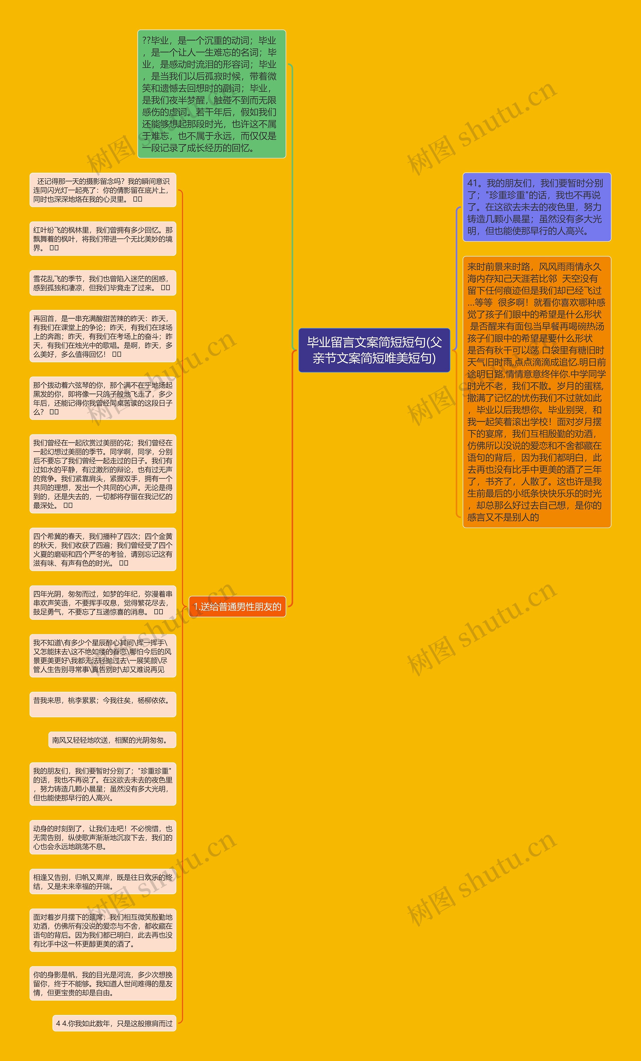 毕业留言文案简短短句(父亲节文案简短唯美短句)