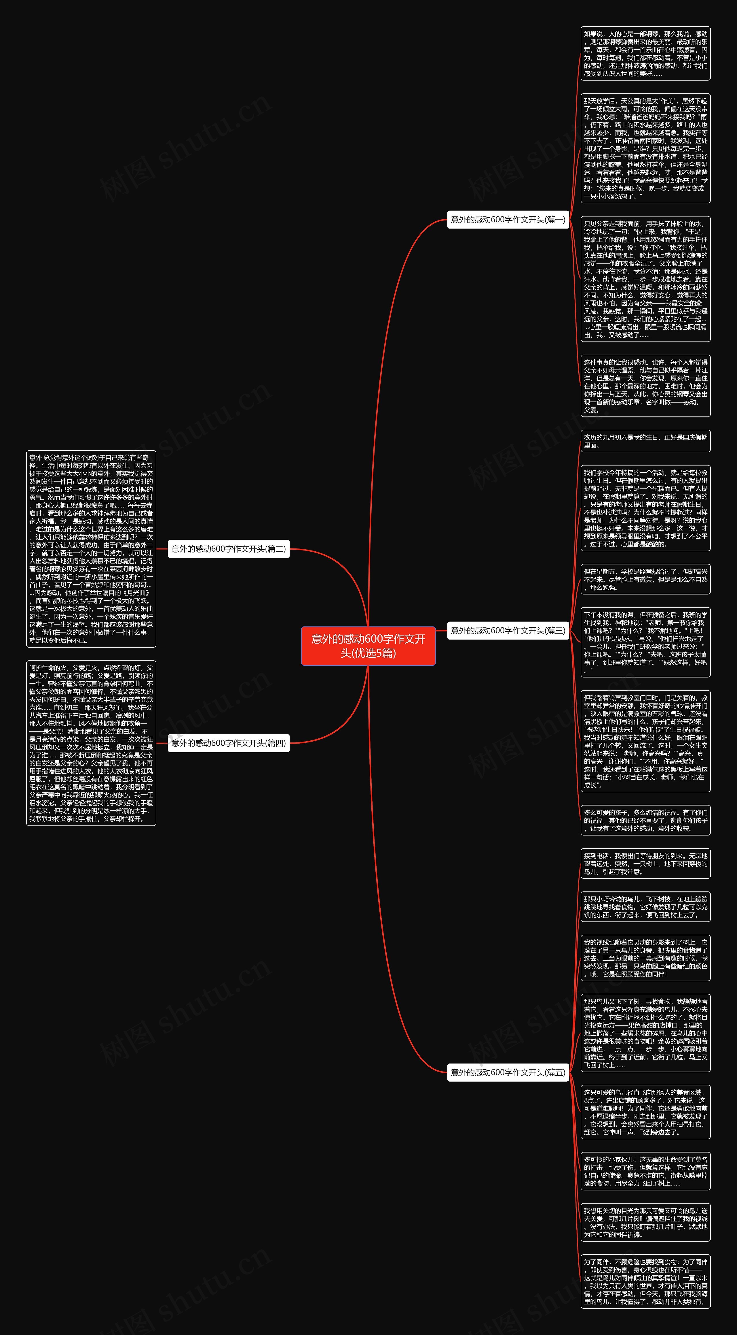 意外的感动600字作文开头(优选5篇)思维导图