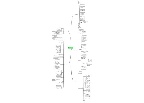 食用油角销售合同范本(合集5篇) 食用油角销售合同范本(合集5篇)