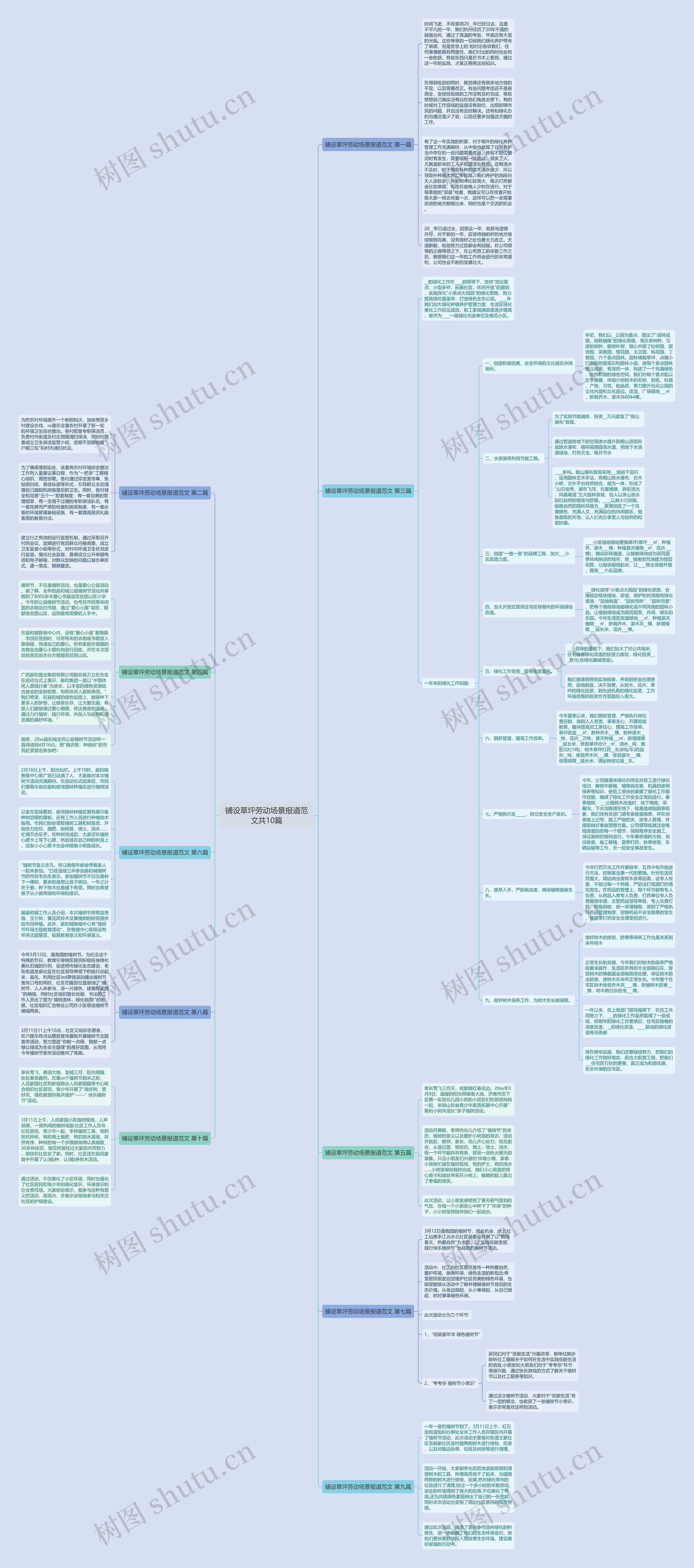 铺设草坪劳动场景报道范文共10篇 铺设草坪劳动场景报道范文共10篇