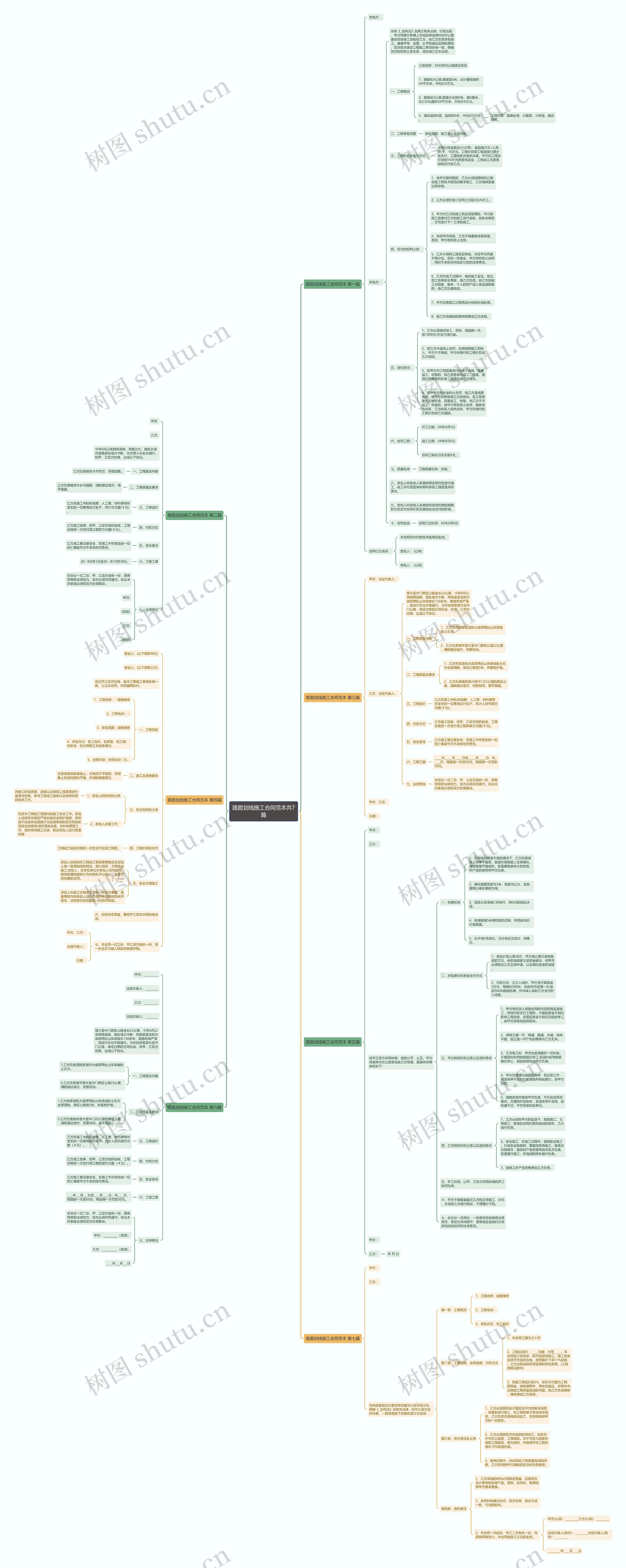 路面划线施工合同范本共7篇思维导图