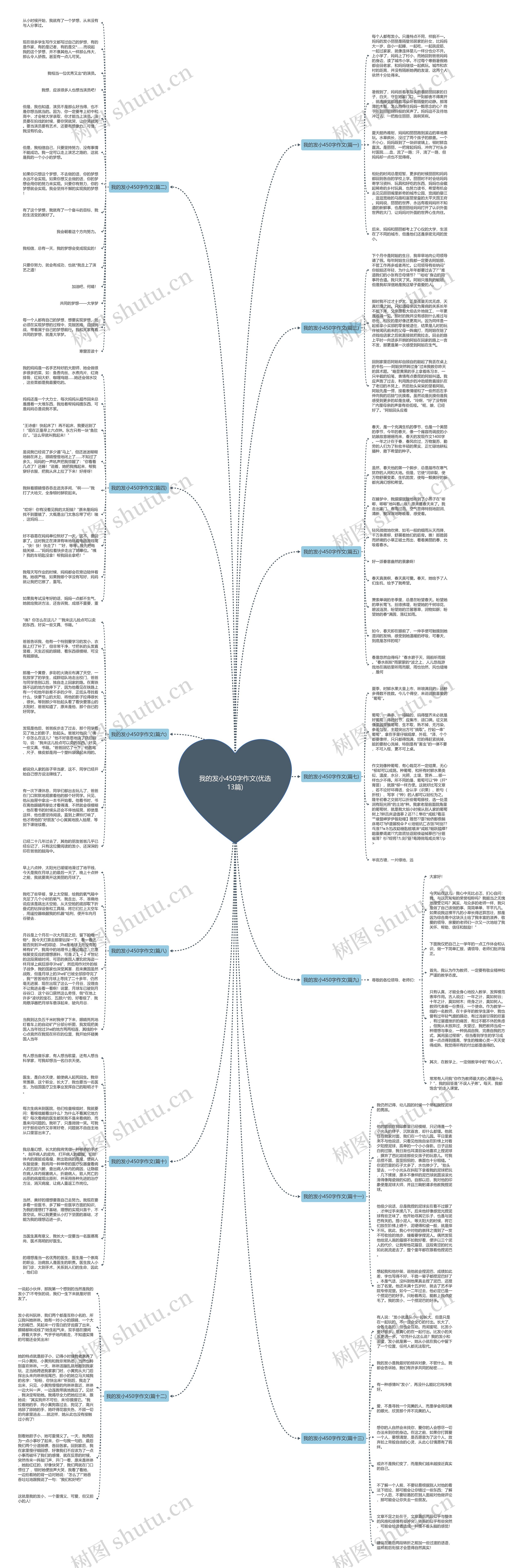 我的发小450字作文(优选13篇) 我的发小450字作文(优选13篇)