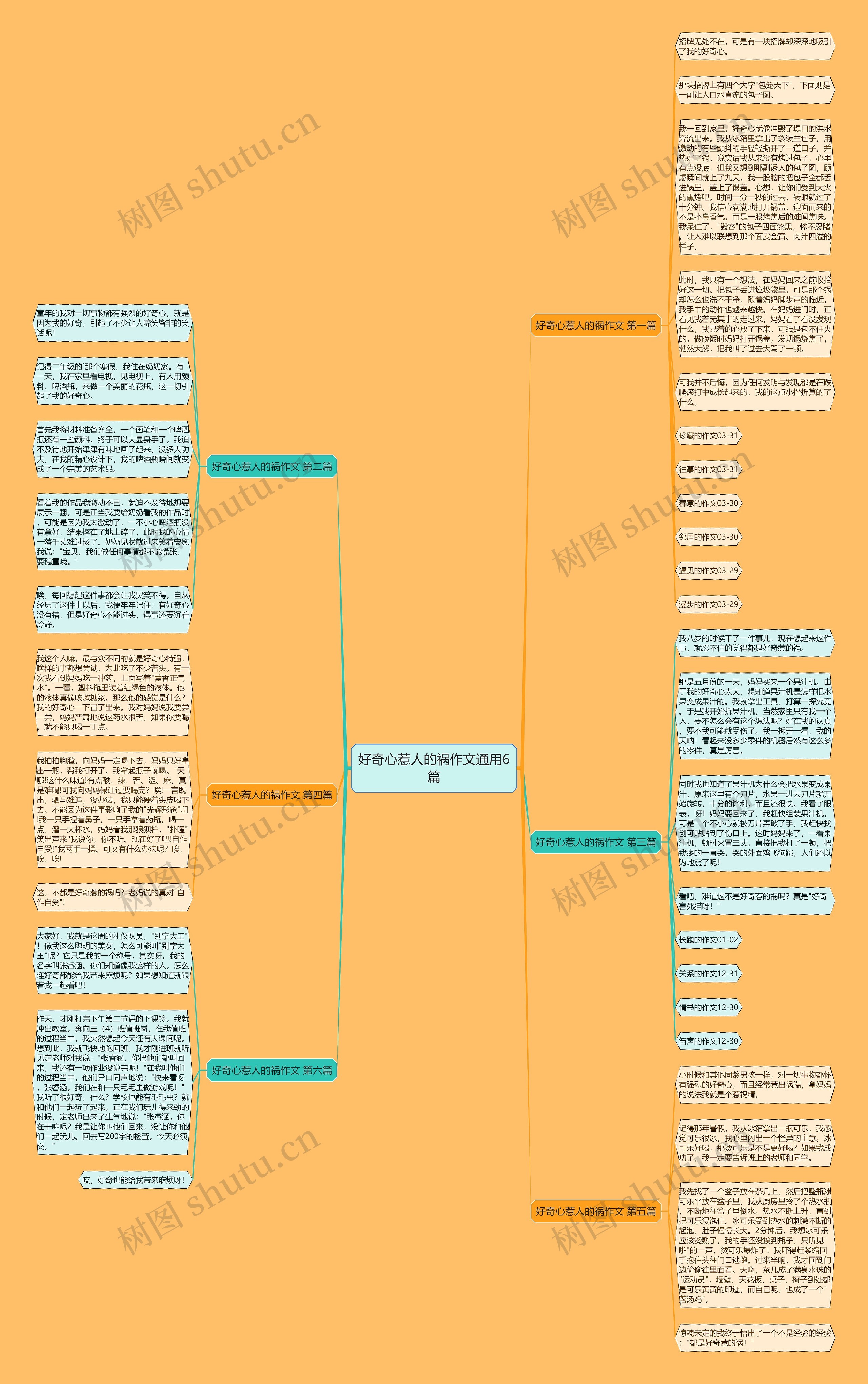 好奇心惹人的祸作文通用6篇 好奇心惹人的祸作文通用6篇