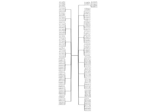 学校一日作文300字推荐19篇