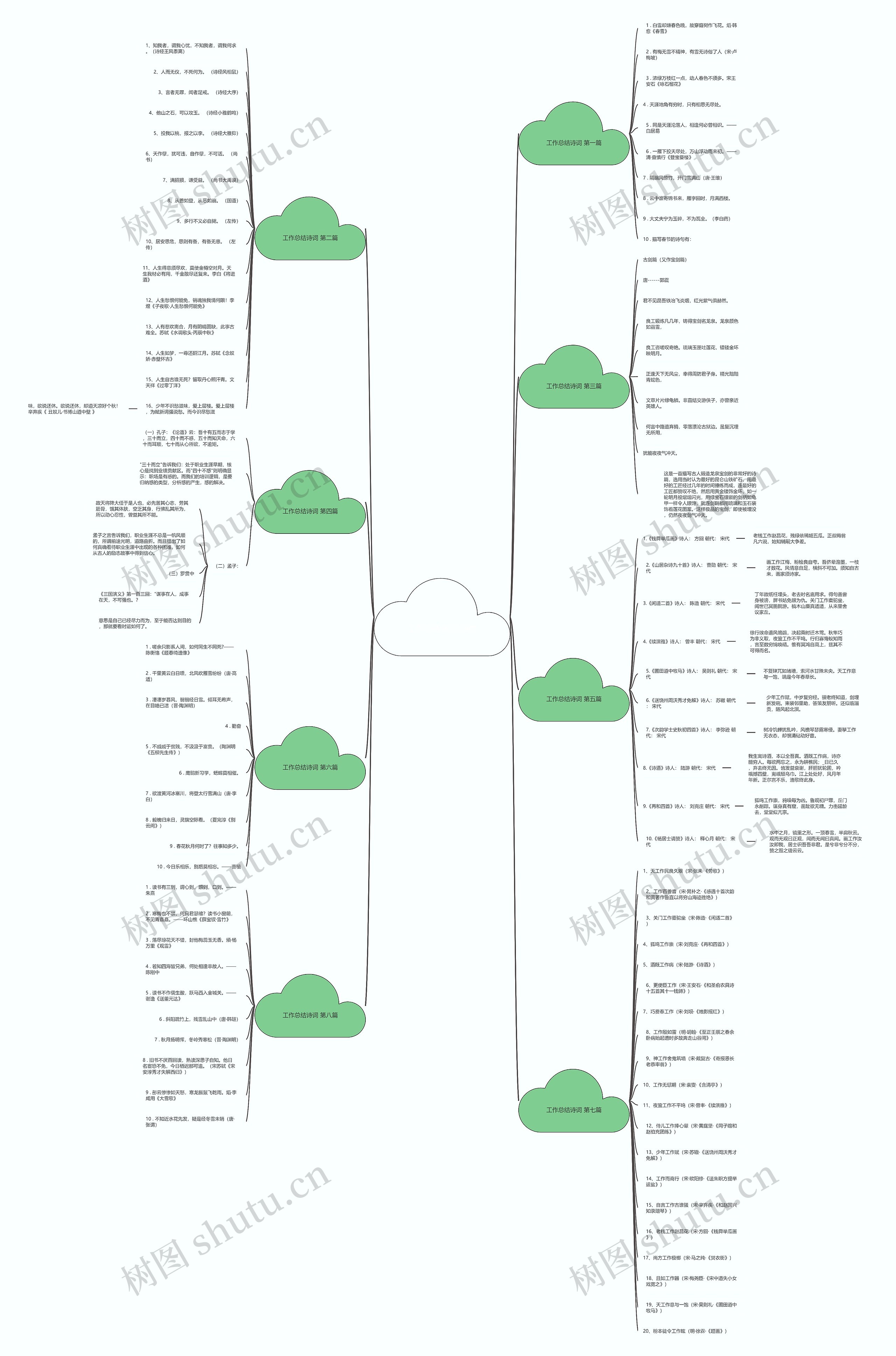 工作总结诗词共8篇 工作总结诗词共8篇