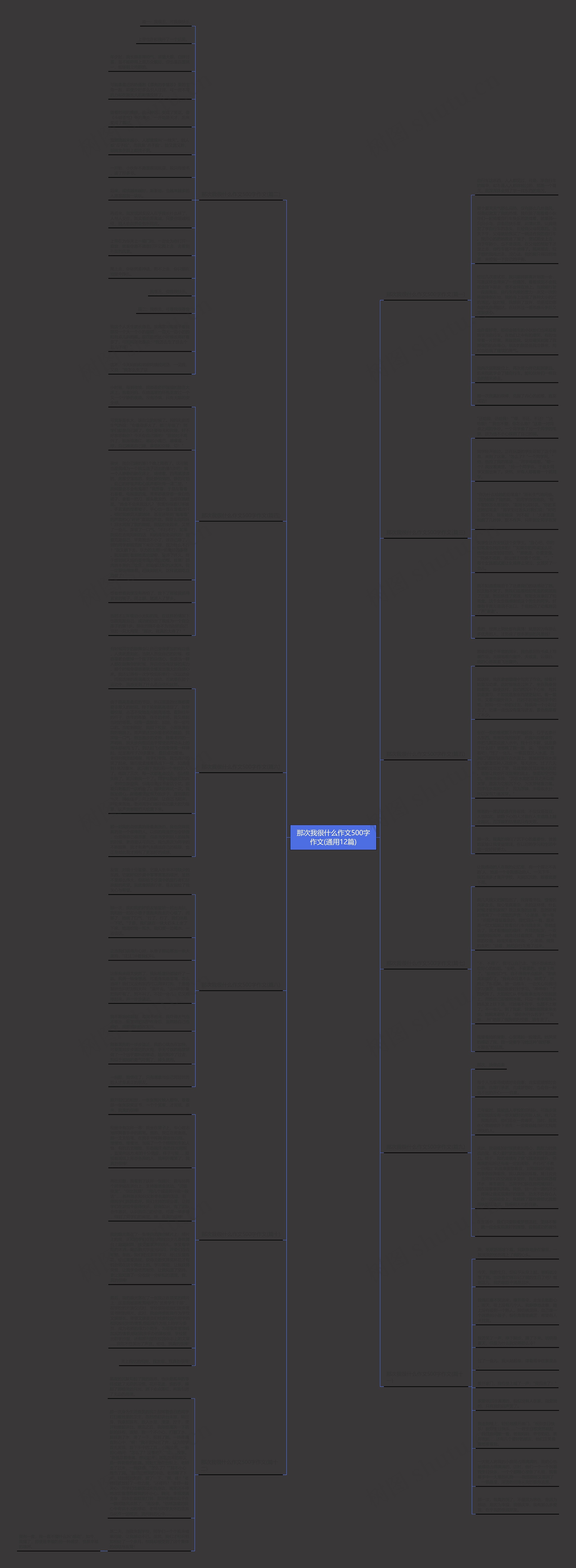 那次我很什么作文500字作文(通用12篇)思维导图