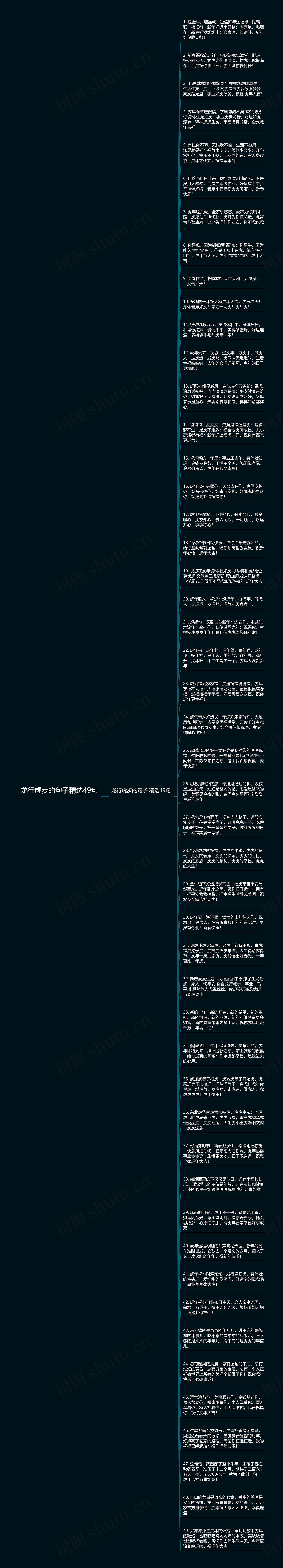 龙行虎步的句子精选49句