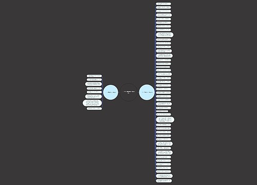 二十年后的精彩句子精选54句 二十年后的精彩句子精选54句