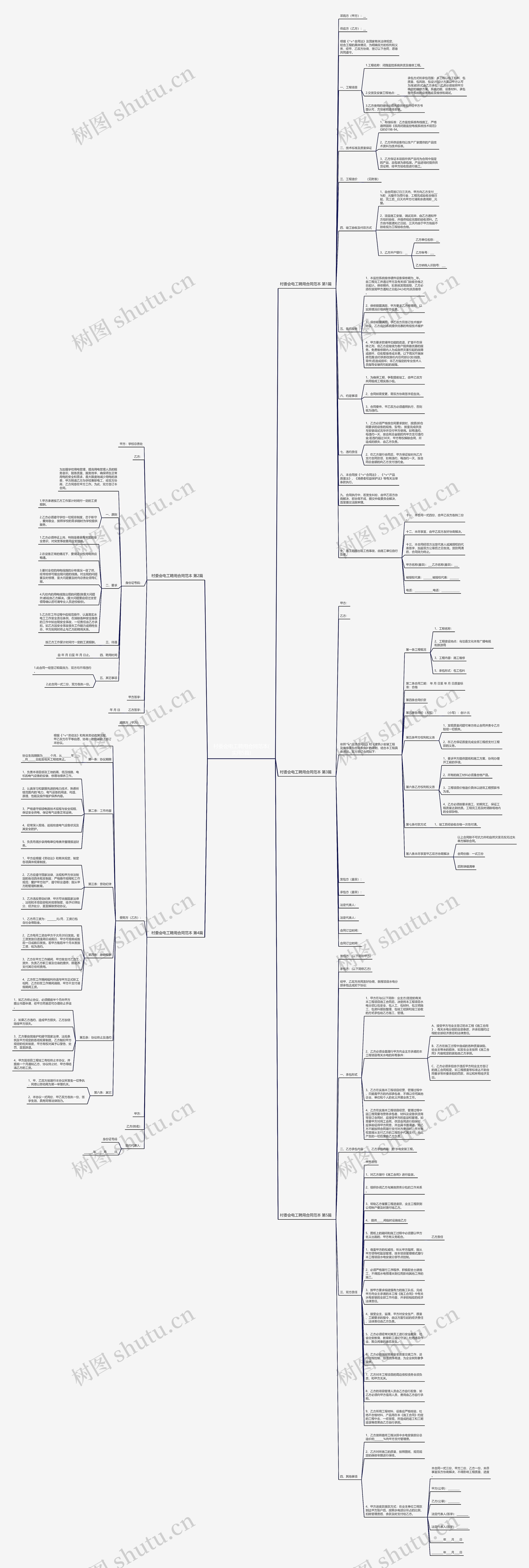 村委会电工聘用合同范本(实用5篇)思维导图