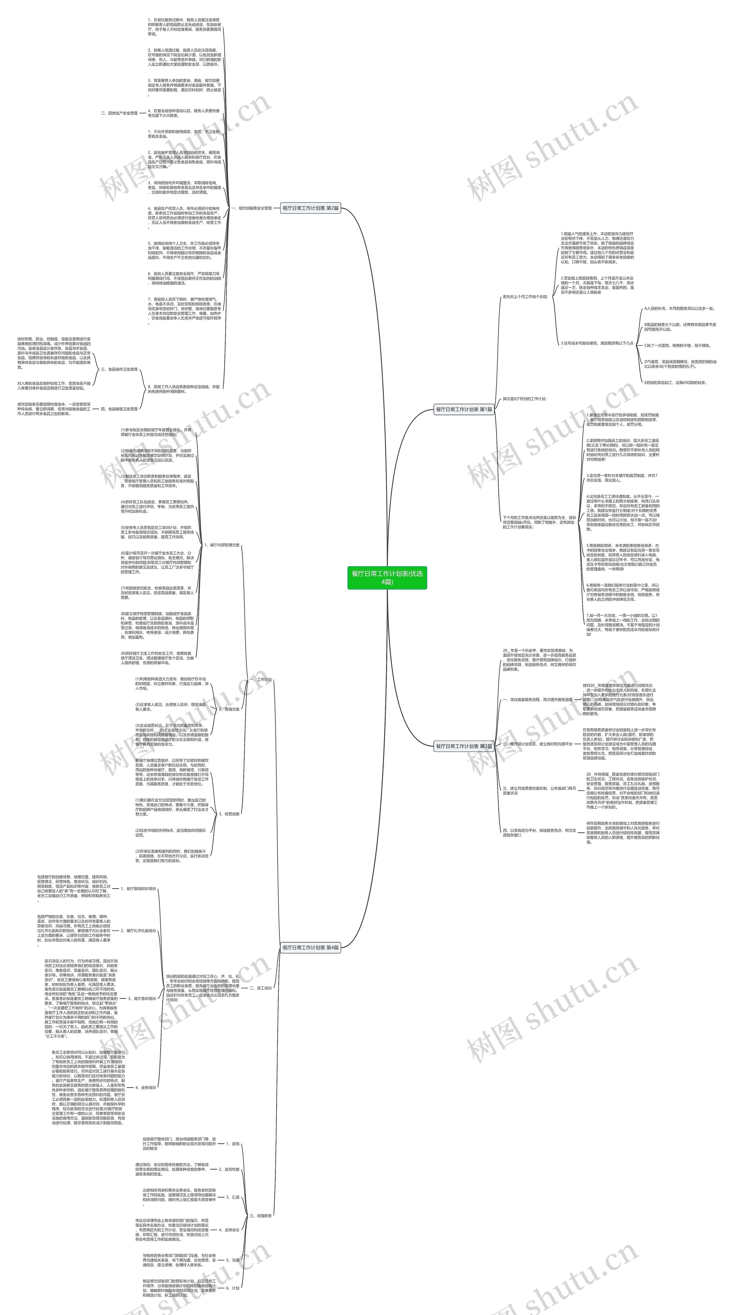 餐厅日常工作计划表(优选4篇)思维导图