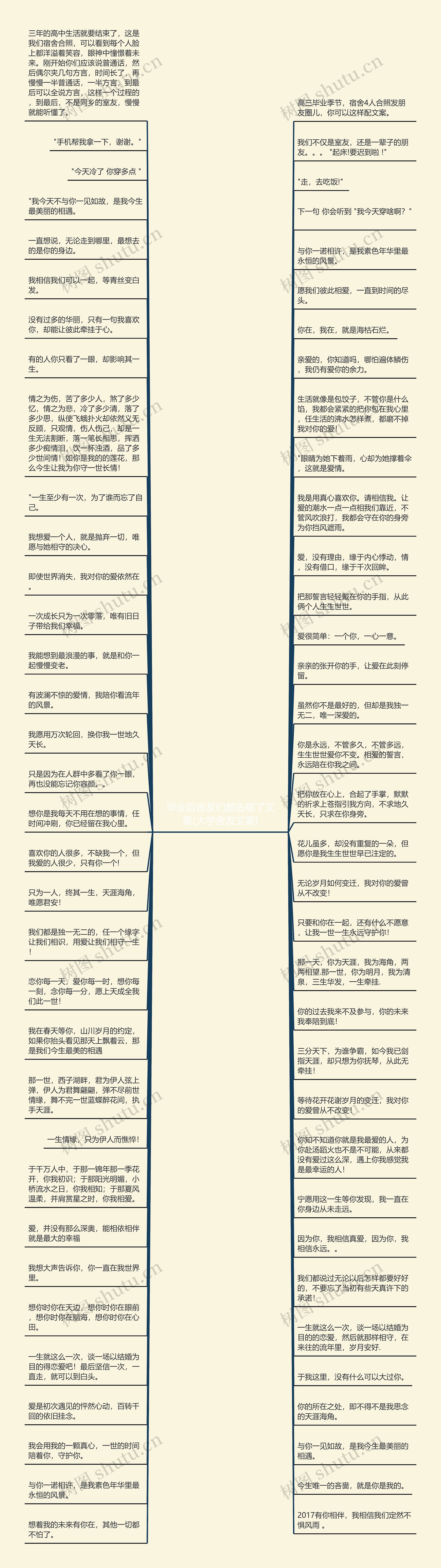 毕业后舍友们都去哪了文案(大学舍友文案)