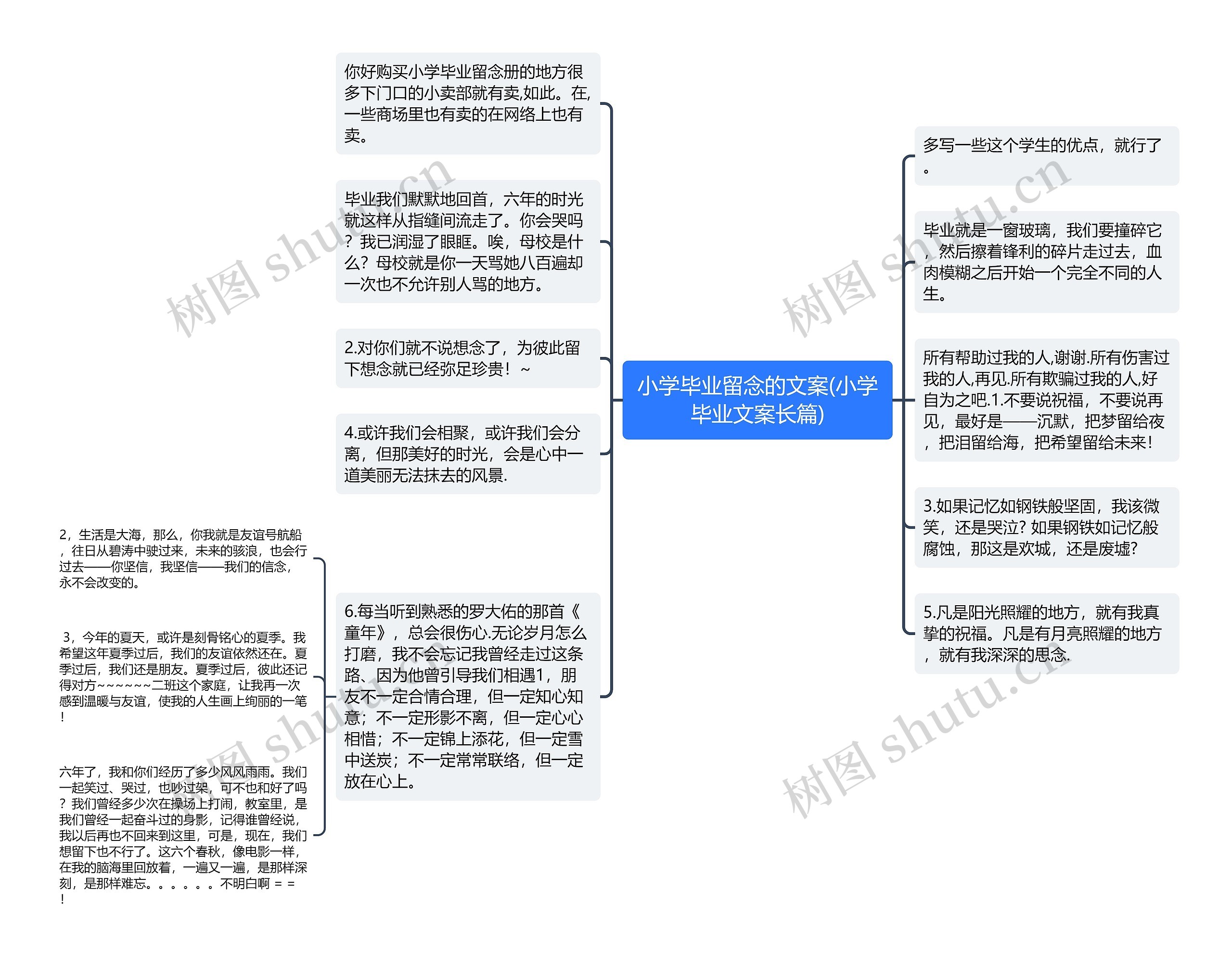 小学毕业留念的文案(小学毕业文案长篇)