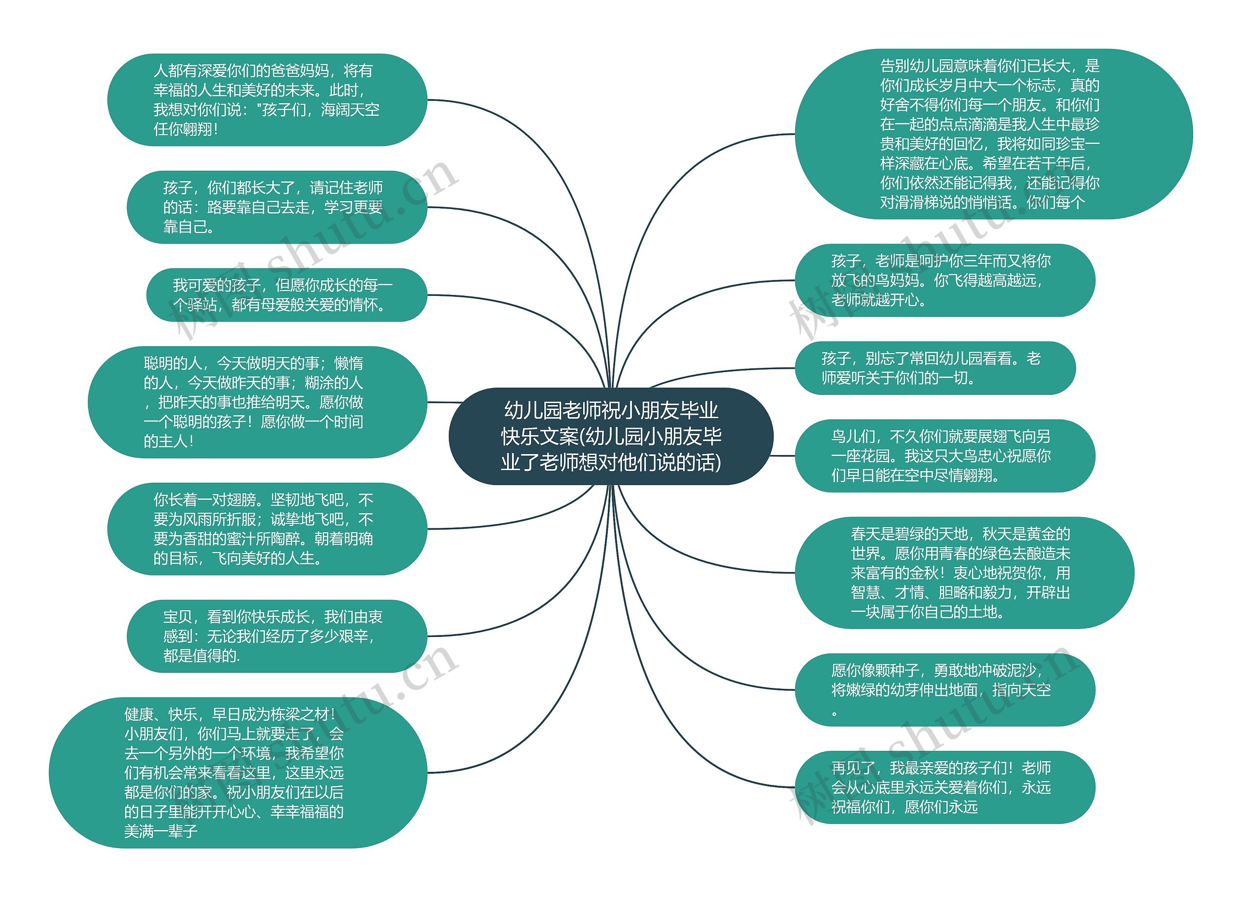 幼儿园老师祝小朋友毕业快乐文案(幼儿园小朋友毕业了老师想对他们说的话)