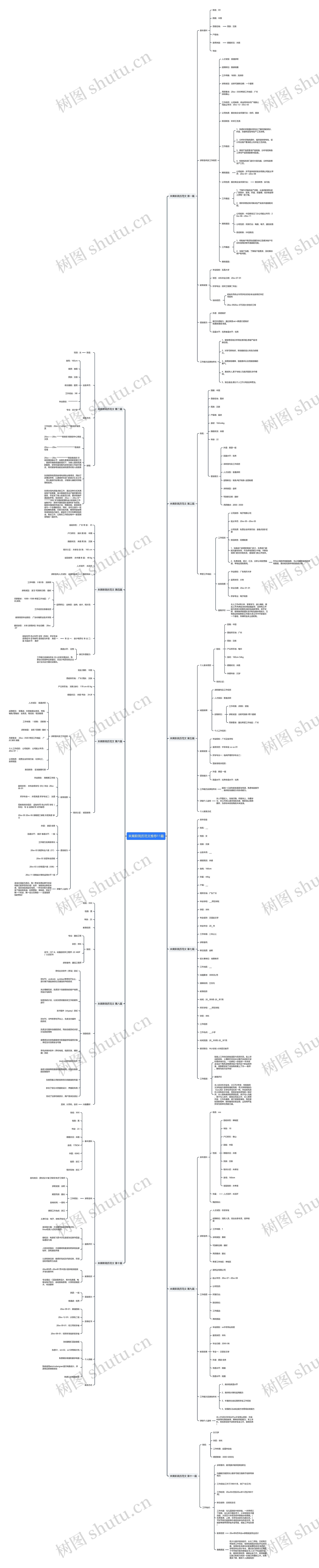 未离职简历范文推荐11篇思维导图