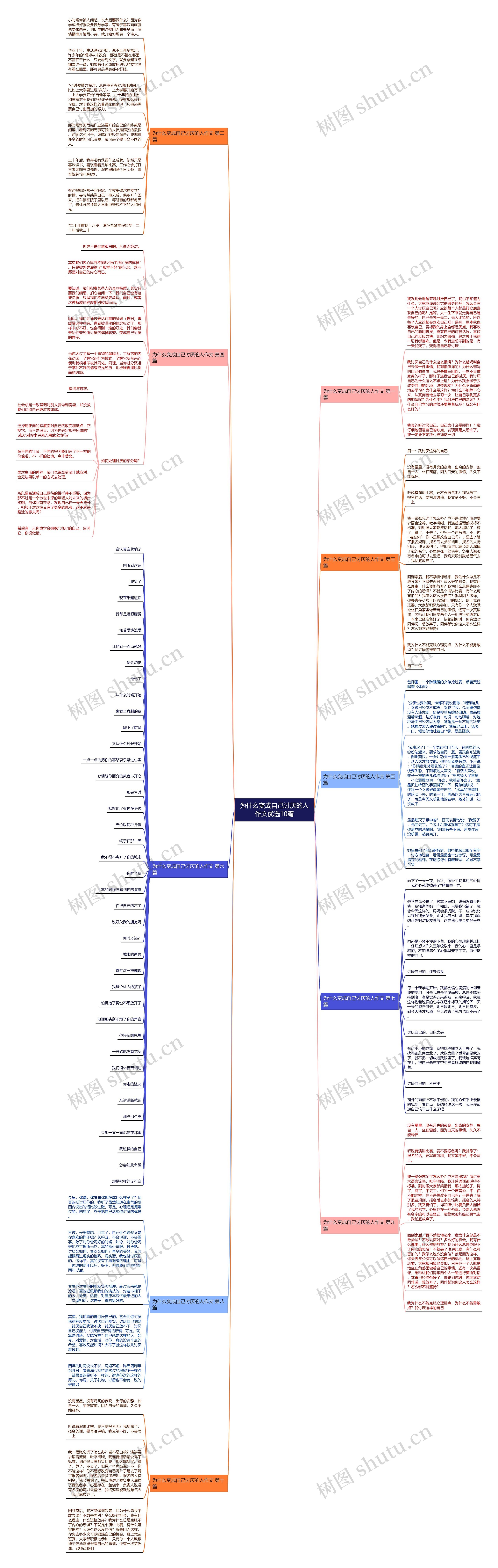 为什么变成自己讨厌的人作文优选10篇 为什么变成自己讨厌的人作文优选10篇