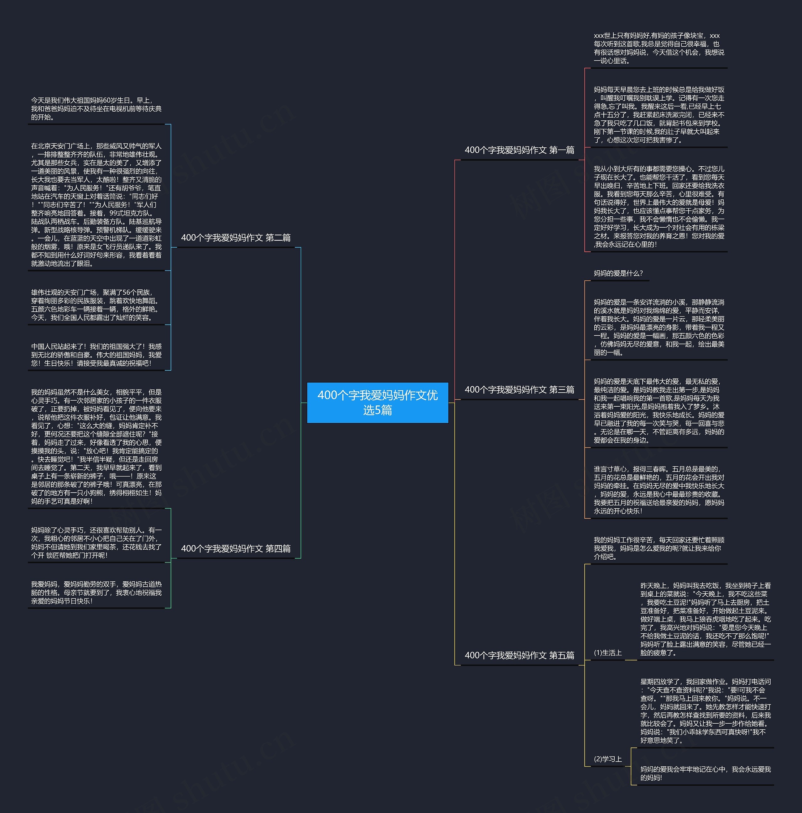400个字我爱妈妈作文优选5篇 400个字我爱妈妈作文优选5篇