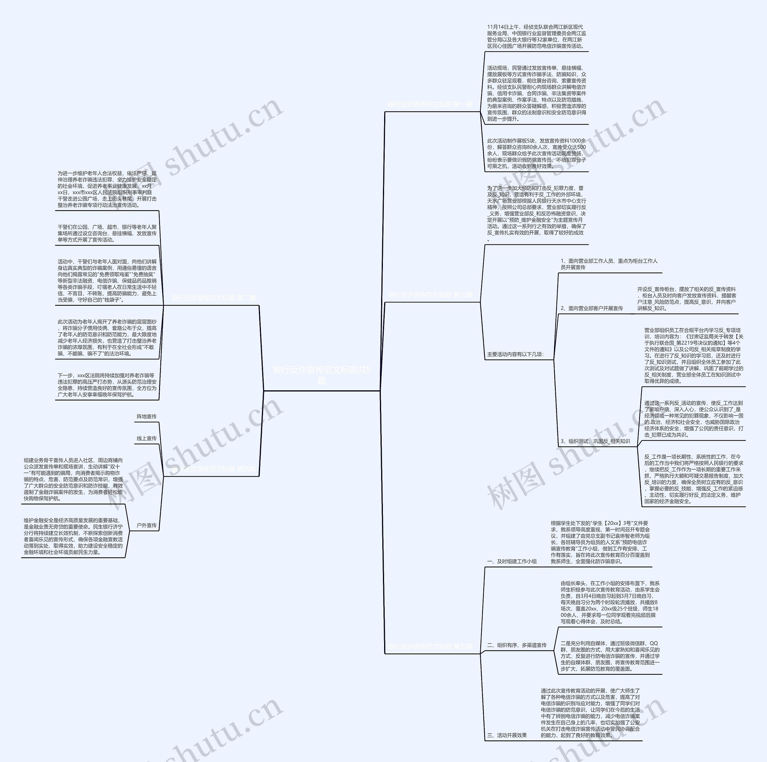银行反诈宣传范文标题共5篇 银行反诈宣传范文标题共5篇