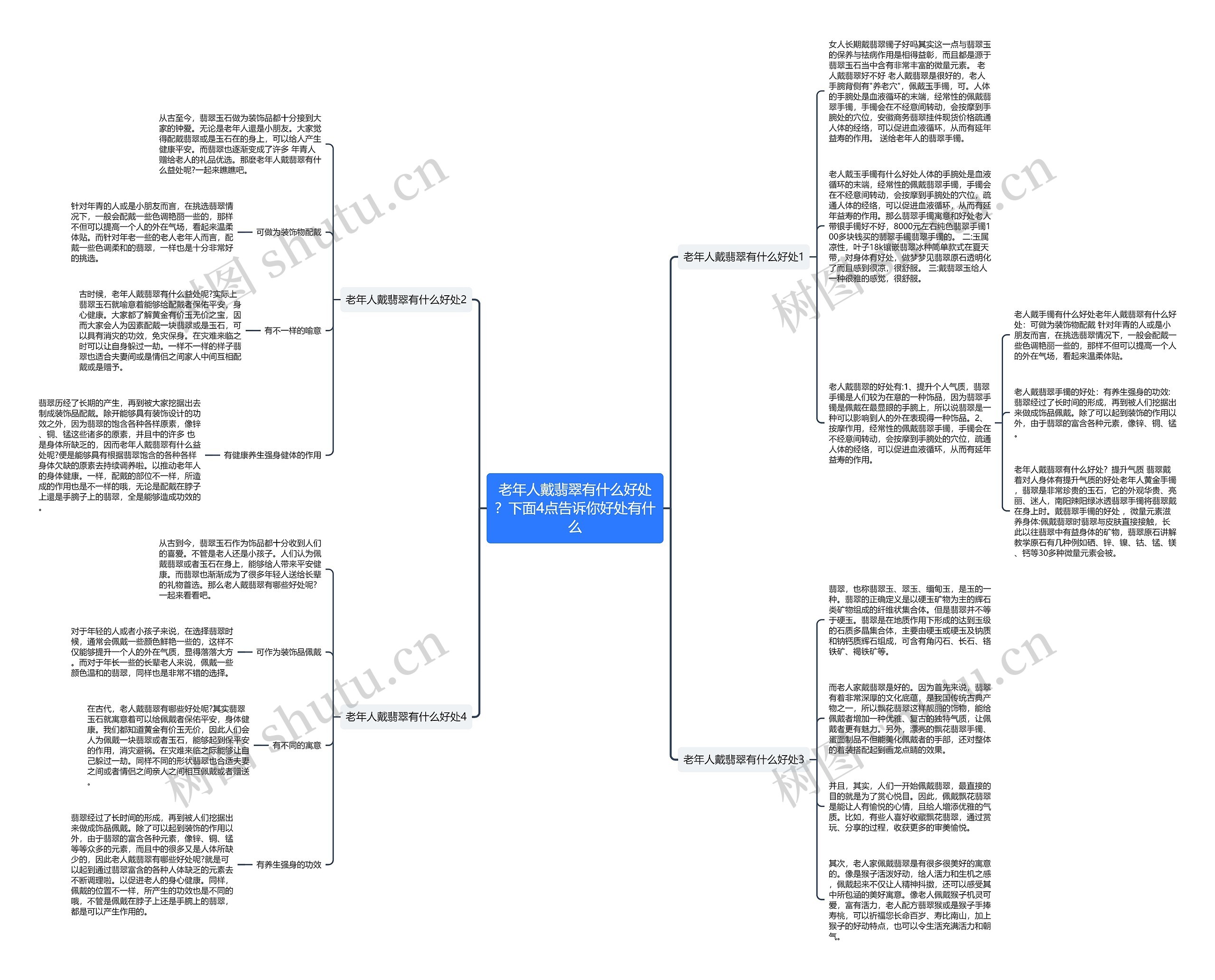 老年人戴翡翠有什么好处?下面4点告诉你好处有什么 老年人戴翡翠有什么好处?下面4点告诉你好处有什么