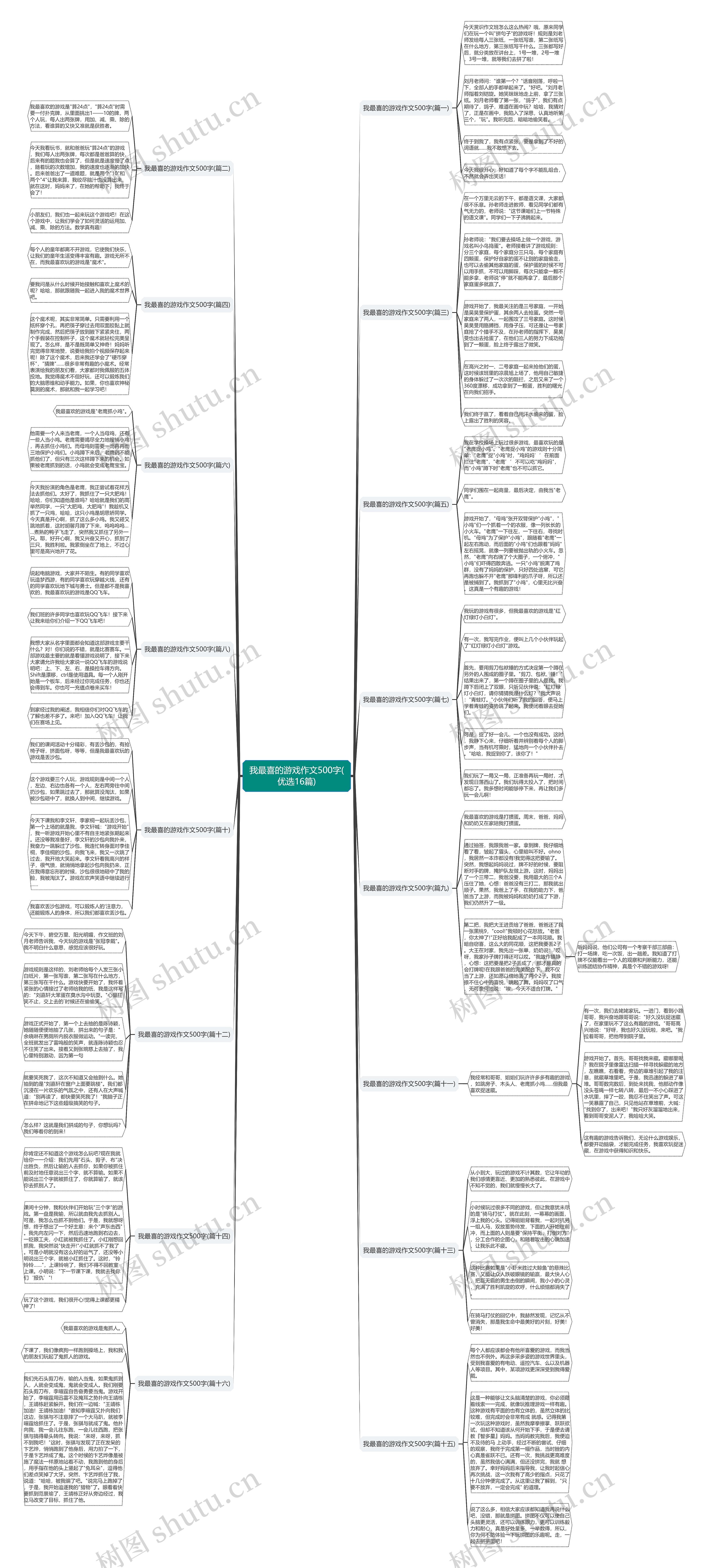 我最喜的游戏作文500字(优选16篇)思维导图