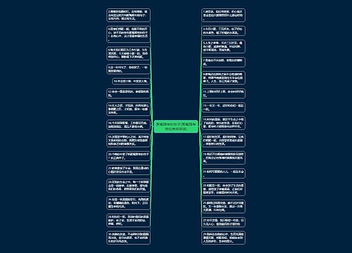 聚餐跨年的句子(聚餐跨年夜经典祝贺词) 聚餐跨年的句子(聚餐跨年夜经典祝贺词)