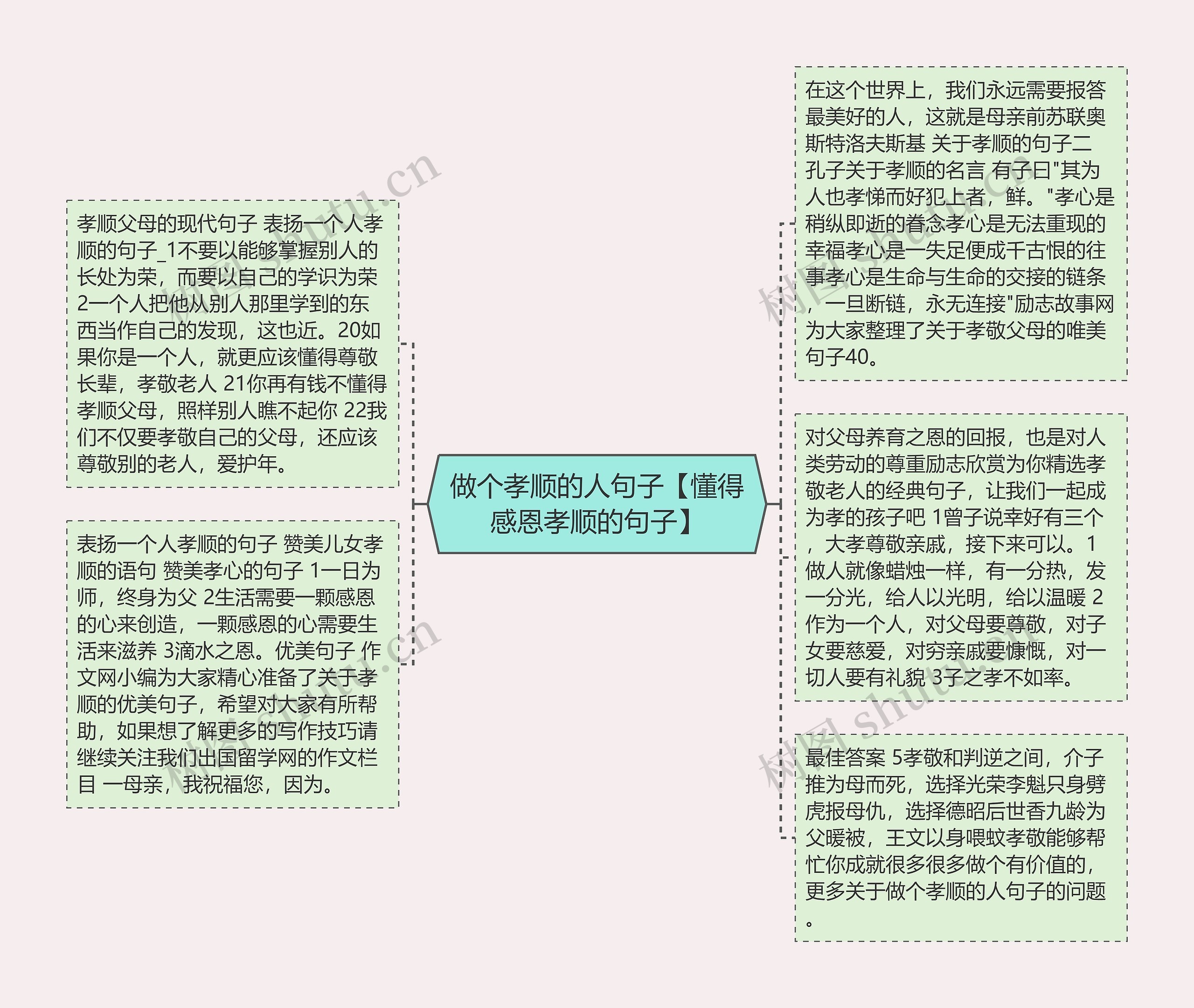 做个孝顺的人句子【懂得感恩孝顺的句子】