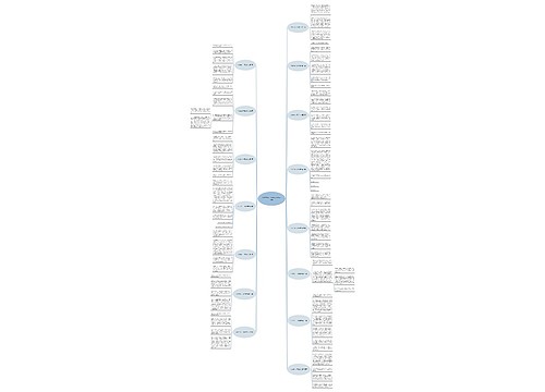 小武当山一日游作文优选15篇 小武当山一日游作文优选15篇