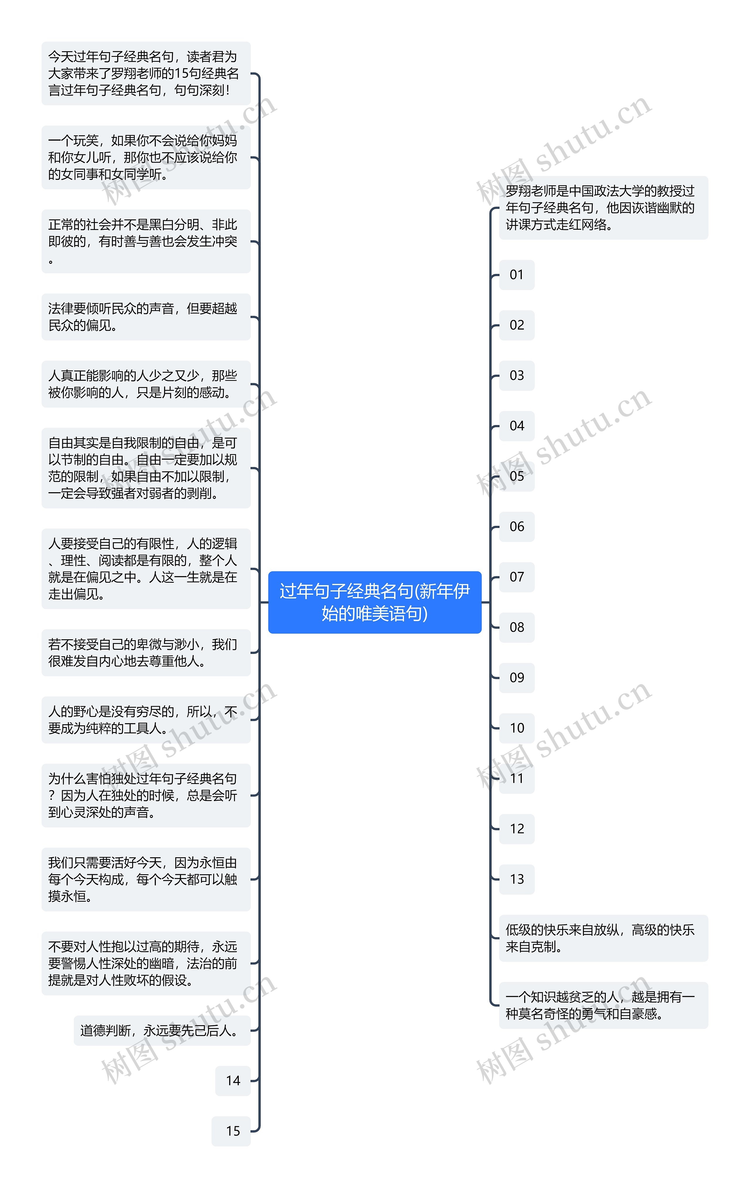 过年句子经典名句(新年伊始的唯美语句) 过年句子经典名句(新年伊始的唯美语句)