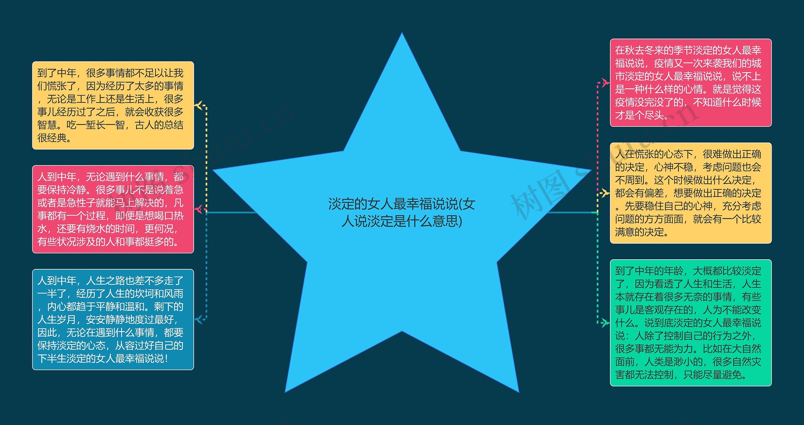 淡定的女人最幸福说说(女人说淡定是什么意思) 淡定的女人最幸福说说(女人说淡定是什么意思)