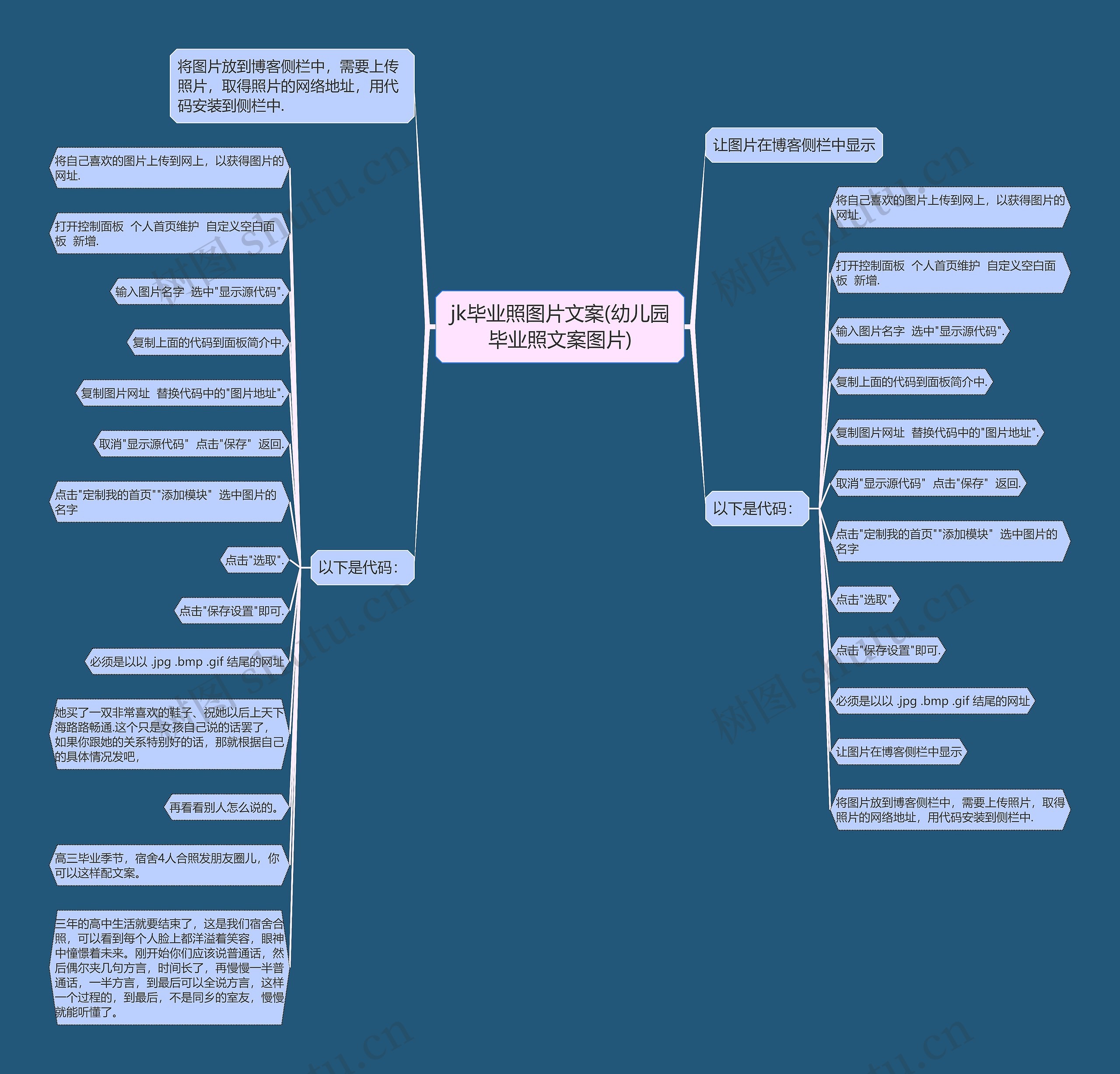 jk毕业照图片文案(幼儿园毕业照文案图片) jk毕业照图片文案(幼儿园毕业照文案图片)