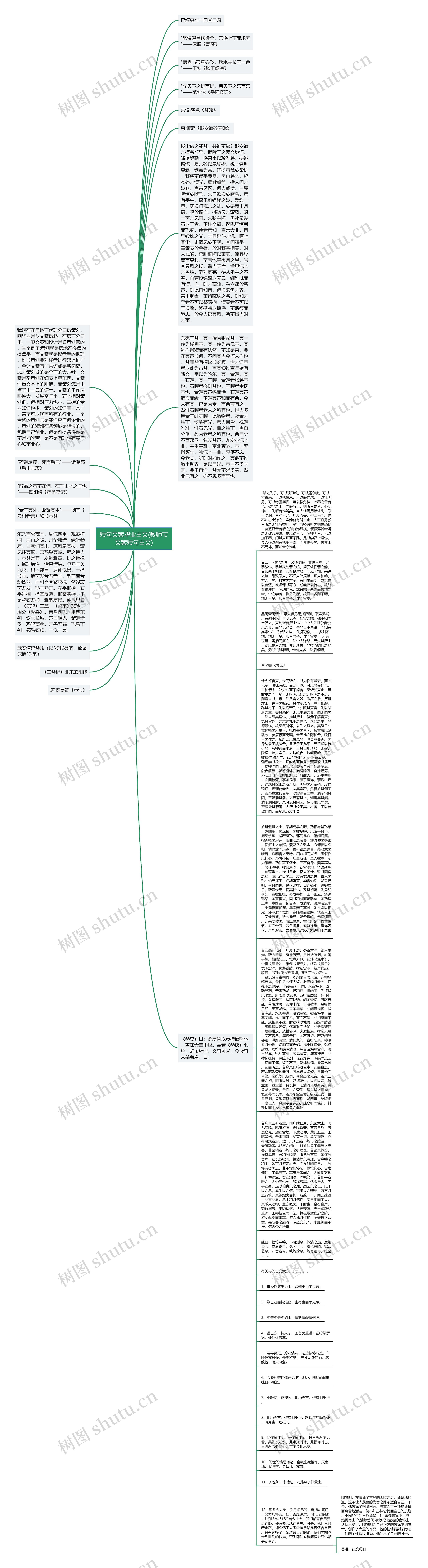 短句文案毕业古文(教师节文案短句古文)思维导图