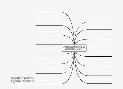 人生励志语录经典句子(正能量的话励志的语句)