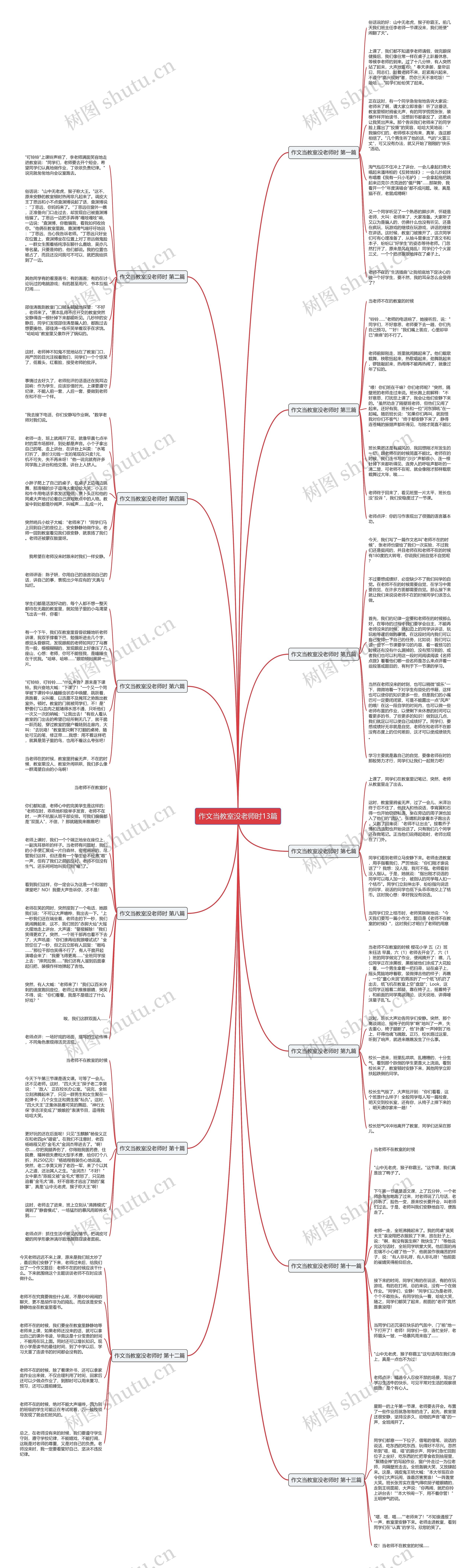作文当教室没老师时13篇思维导图