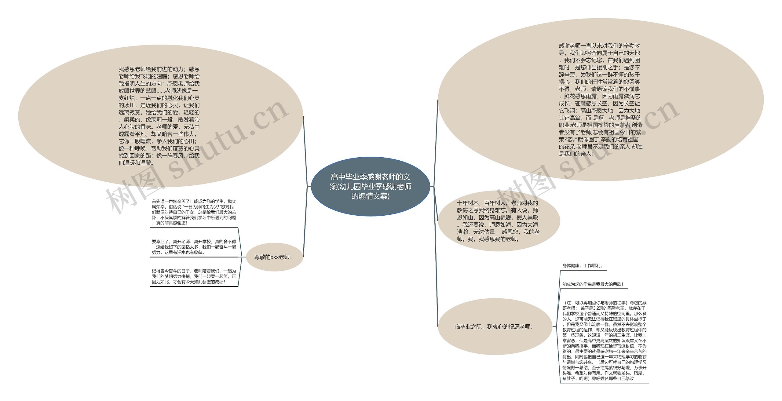 高中毕业季感谢老师的文案(幼儿园毕业季感谢老师的煽情文案)