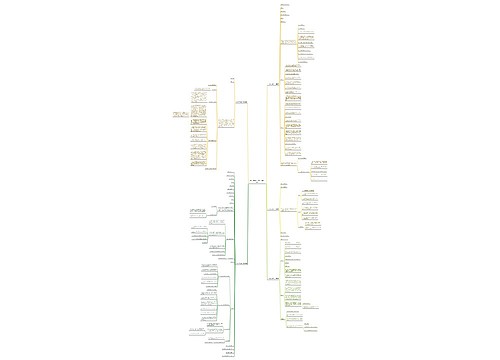 渣土购销合同范本(通用5篇) 渣土购销合同范本(通用5篇)