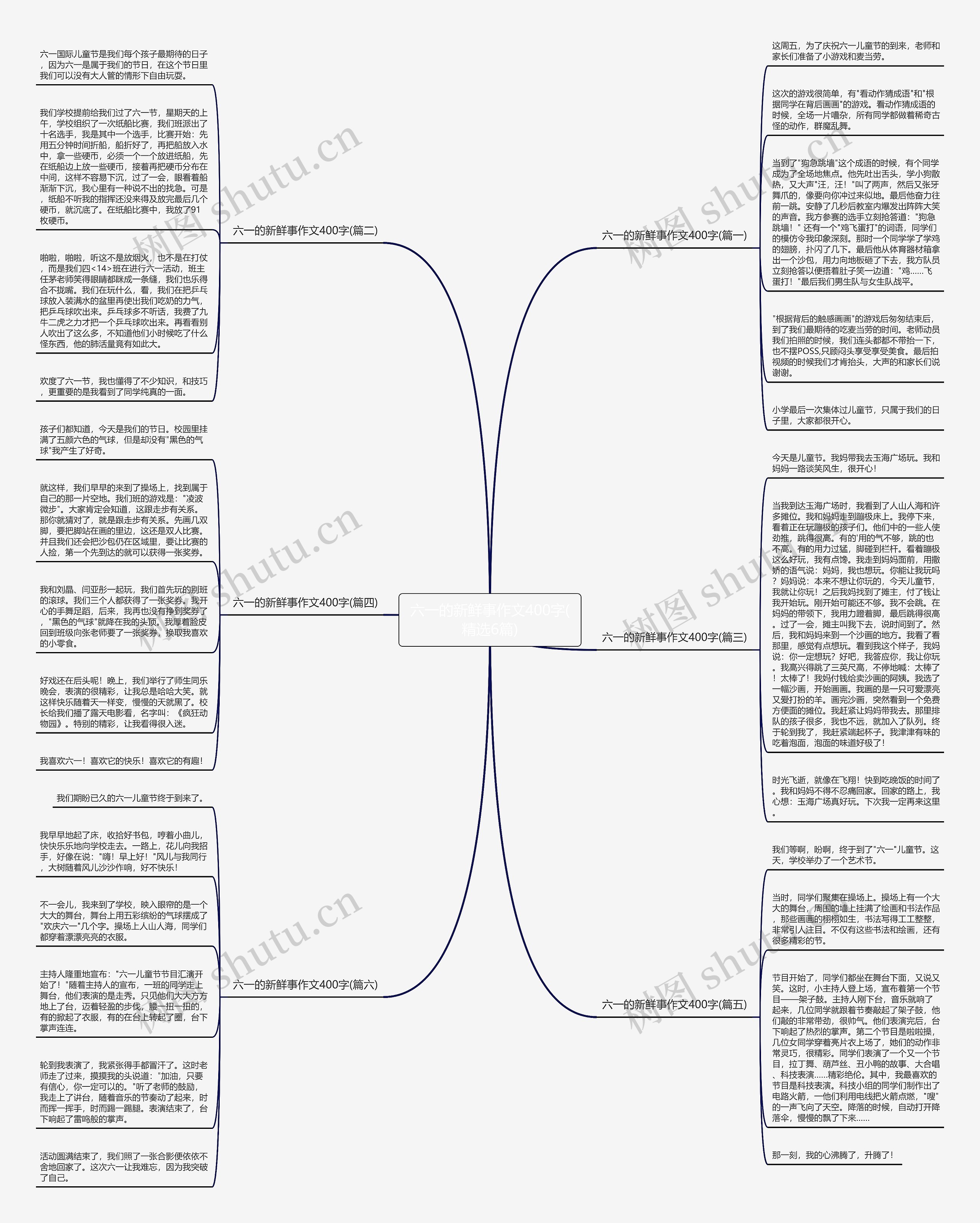 六一的新鲜事作文400字(精选6篇) 六一的新鲜事作文400字(精选6篇)