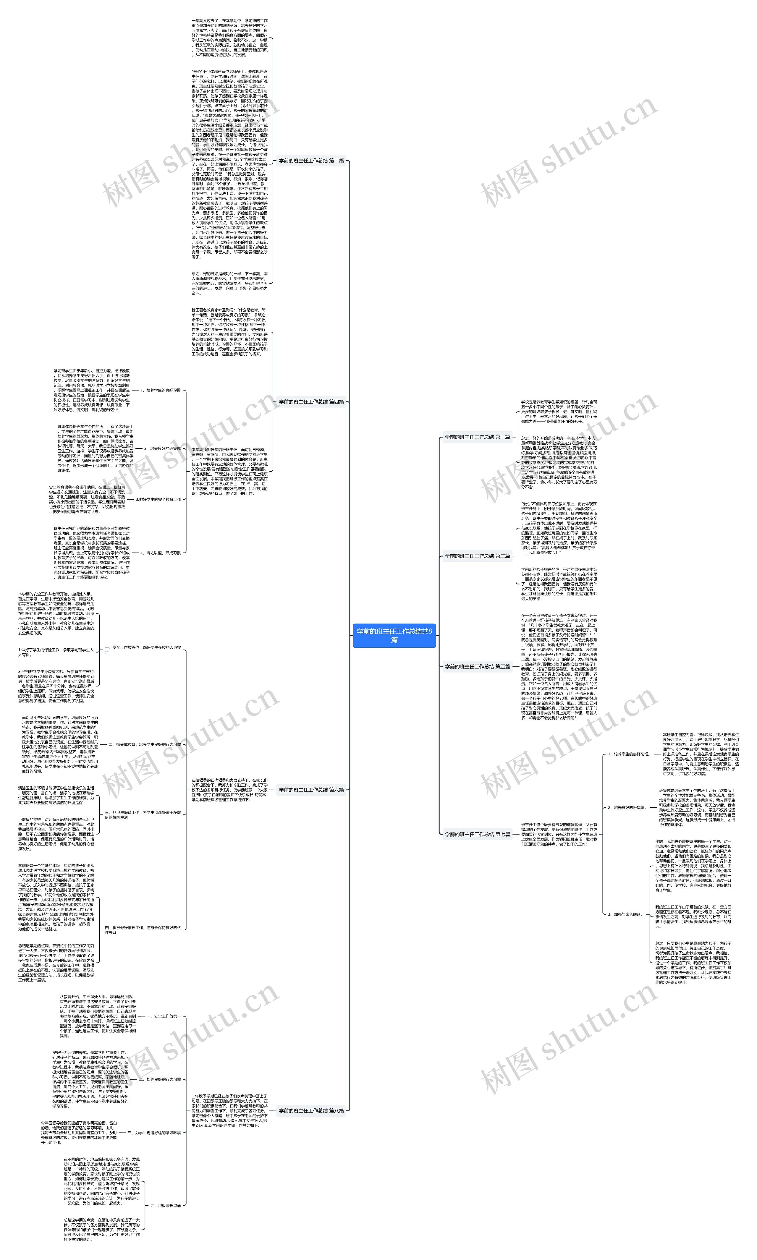 学前的班主任工作总结共8篇 学前的班主任工作总结共8篇