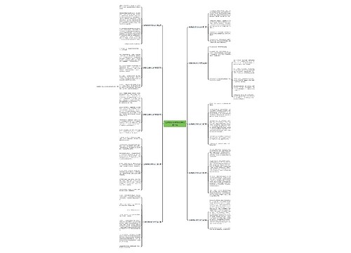 我想做发明作文400字优选10篇