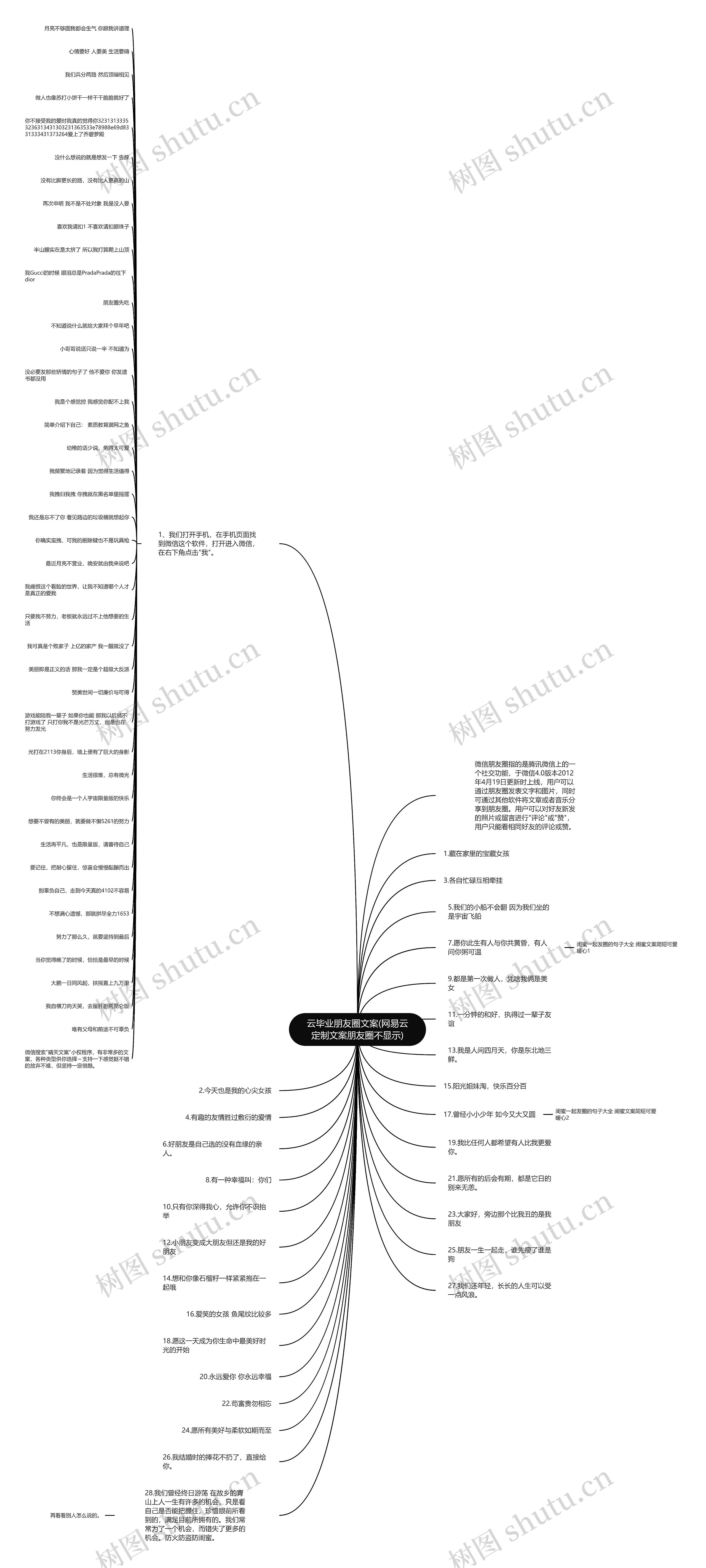 云毕业朋友圈文案(网易云定制文案朋友圈不显示) 云毕业朋友圈文案(网易云定制文案朋友圈不显示)