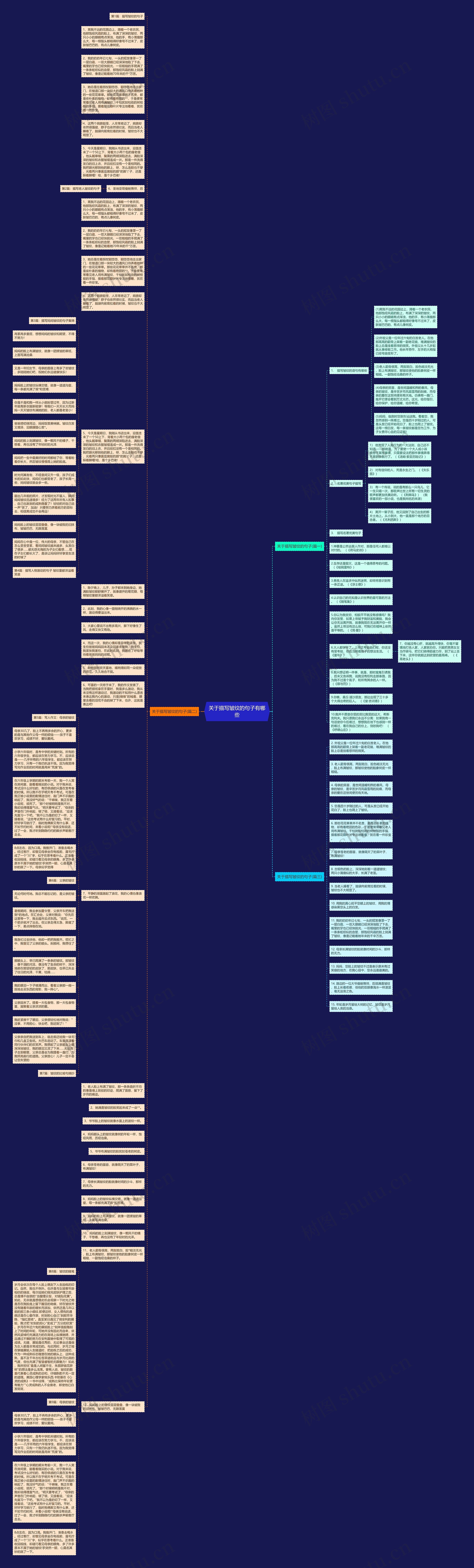 关于描写皱纹的句子有哪些思维导图