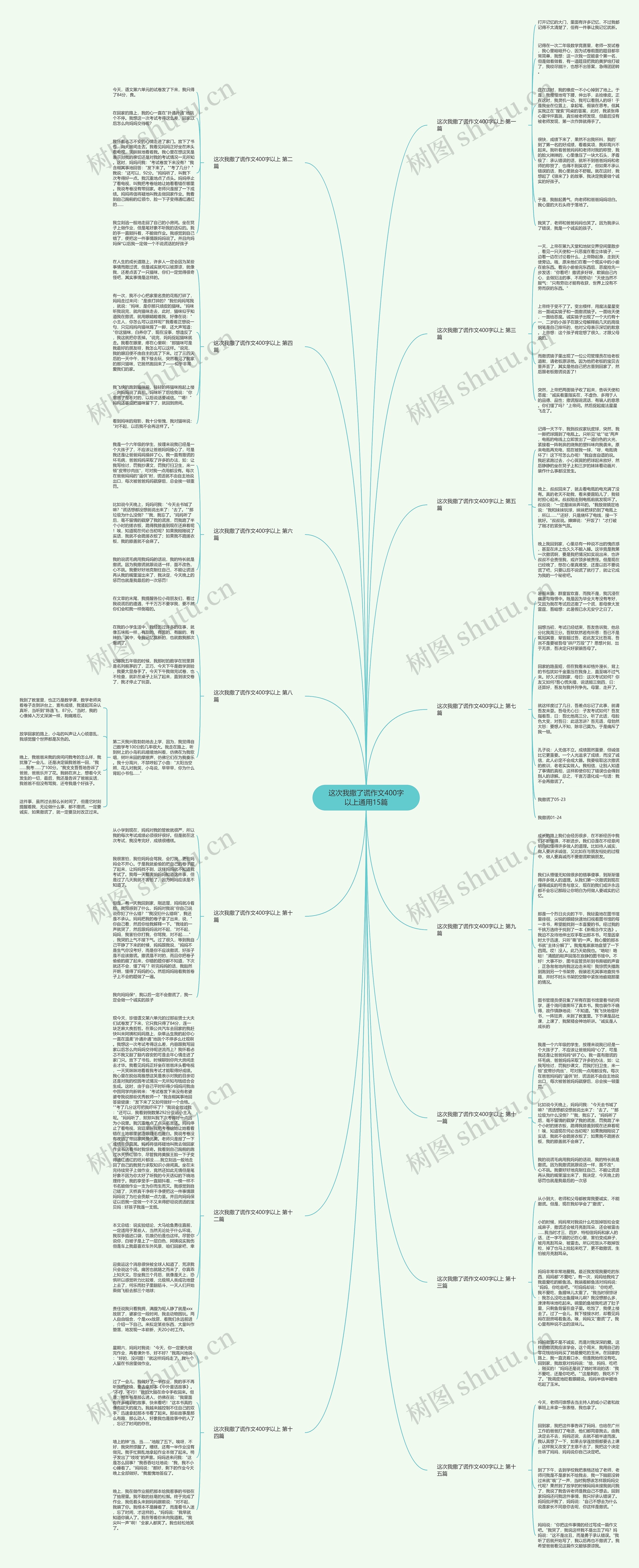 这次我撒了谎作文400字以上通用15篇思维导图