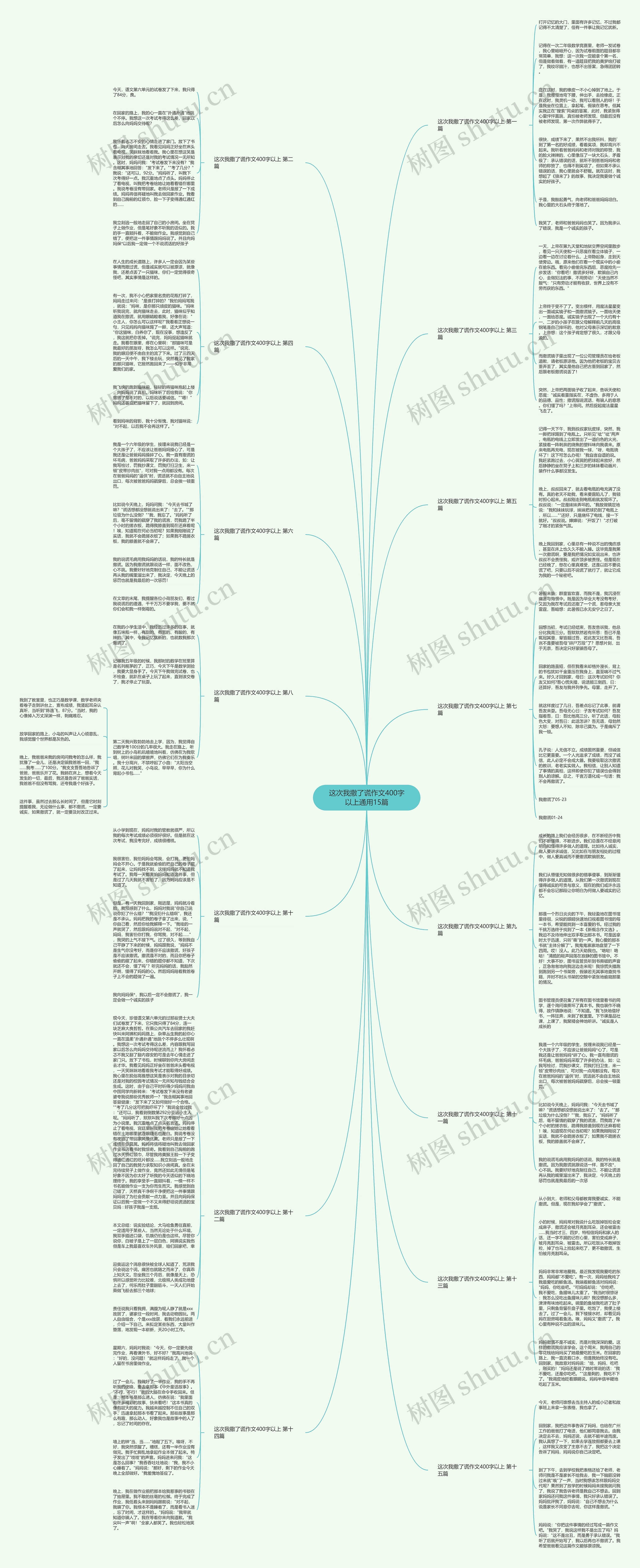 这次我撒了谎作文400字以上通用15篇 这次我撒了谎作文400字以上通用15篇