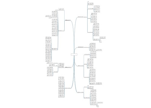 收银员述职报告怎么写范文(共7篇) 收银员述职报告怎么写范文(共7篇)