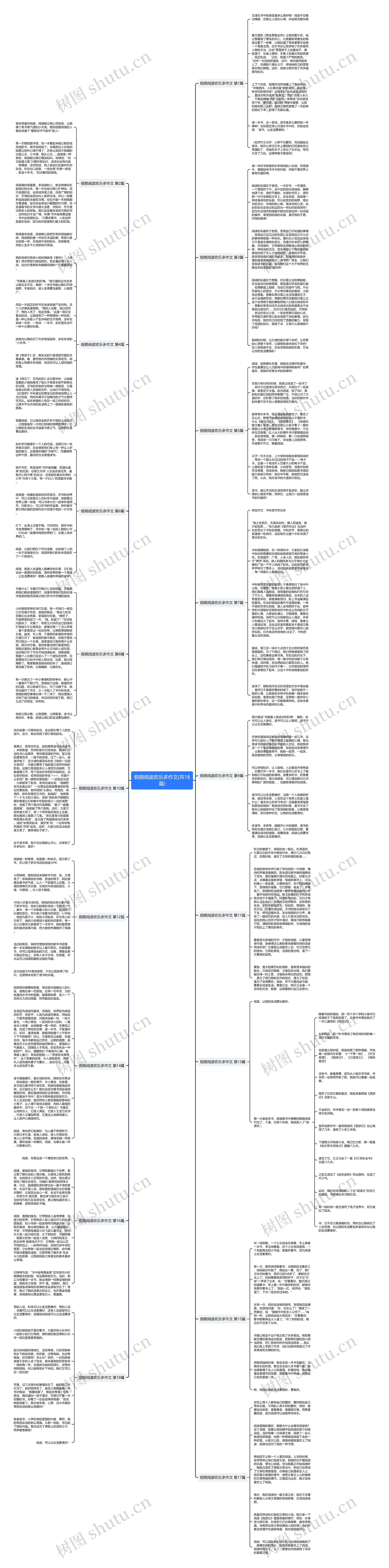 假期阅读欢乐多作文(共18篇) 假期阅读欢乐多作文(共18篇)